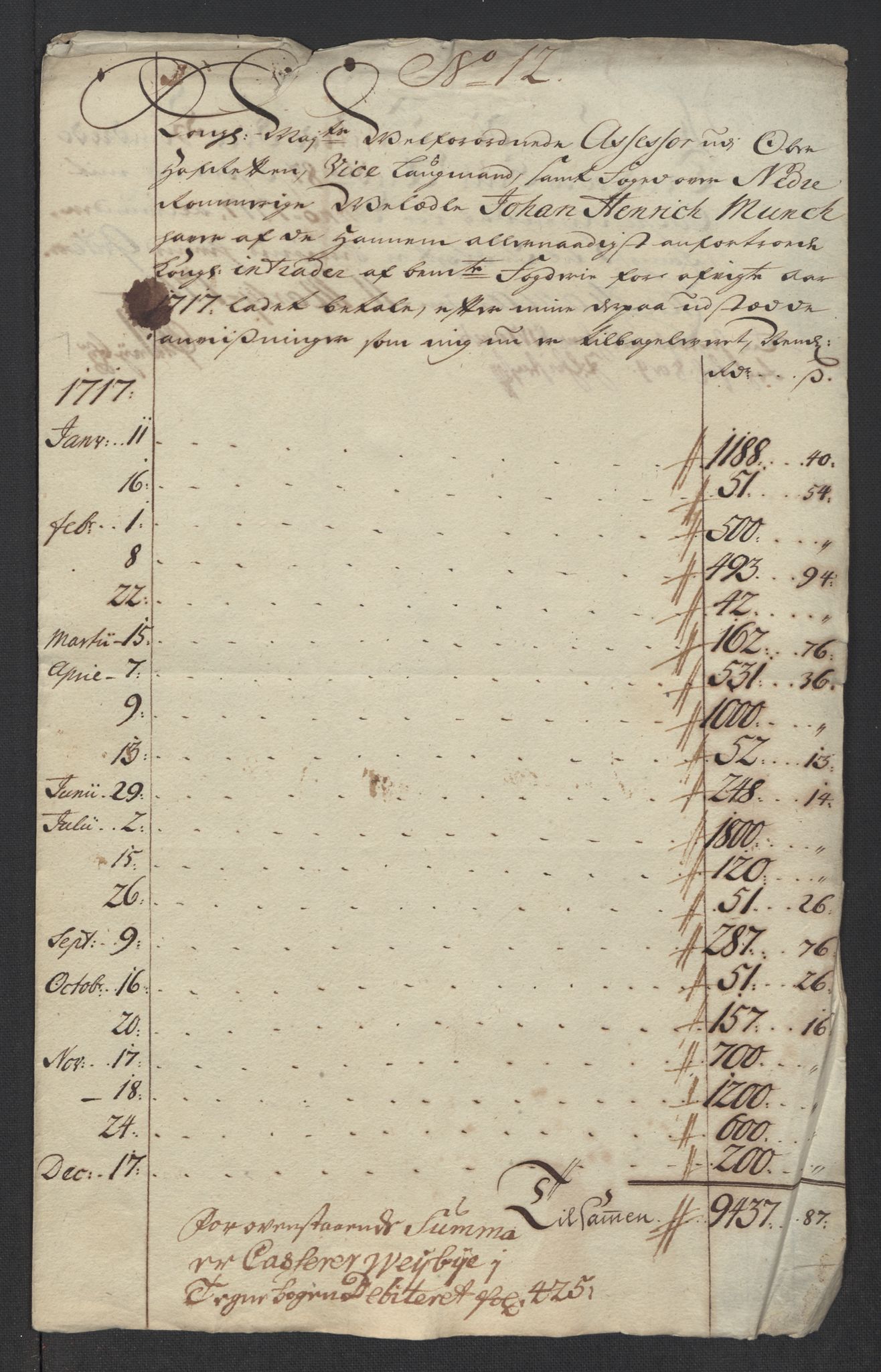 Rentekammeret inntil 1814, Reviderte regnskaper, Fogderegnskap, AV/RA-EA-4092/R11/L0599: Fogderegnskap Nedre Romerike, 1717, p. 263