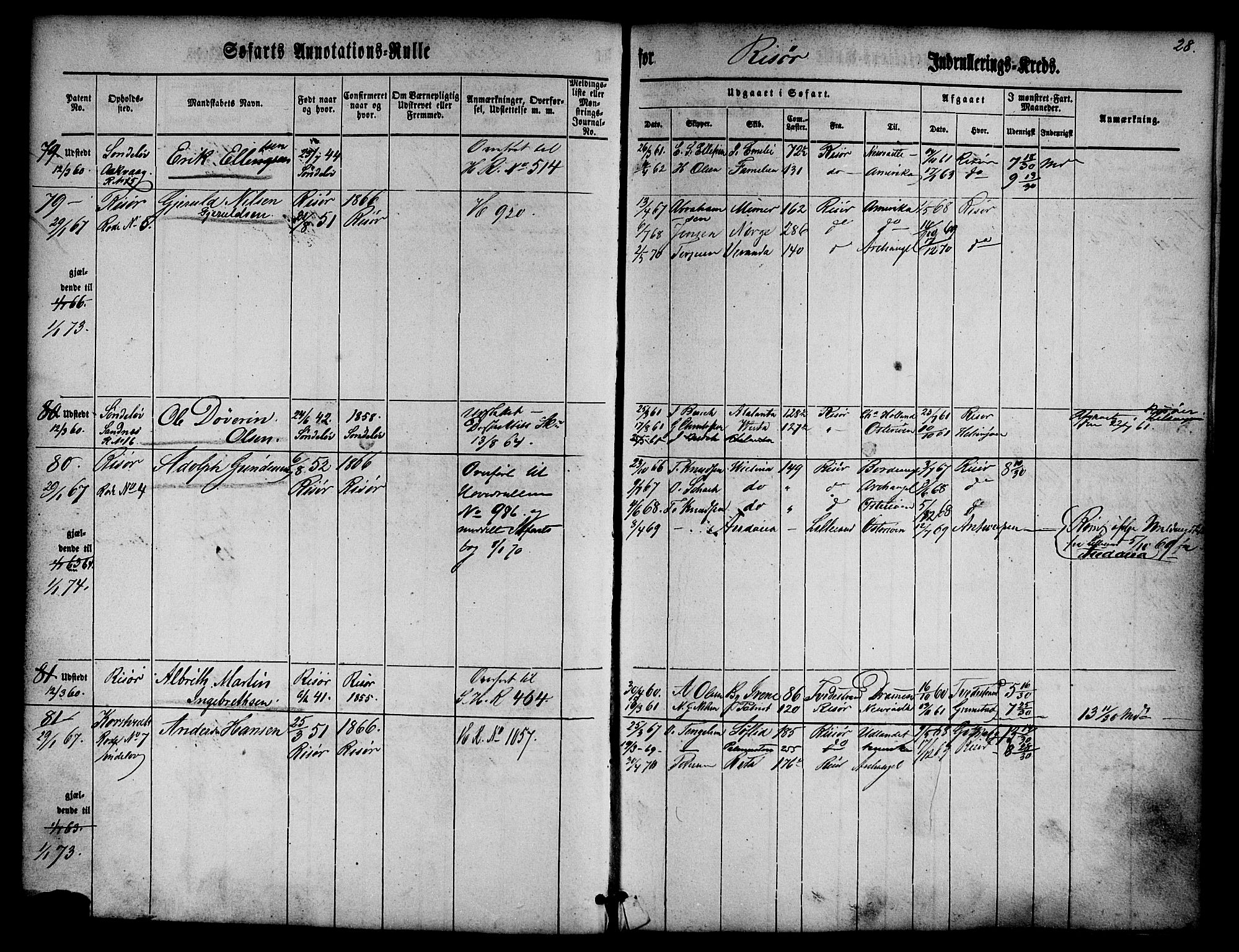 Risør mønstringskrets, AV/SAK-2031-0010/F/Fa/L0001: Annotasjonsrulle nr 1-435 med register, D-1, 1860-1865, p. 45