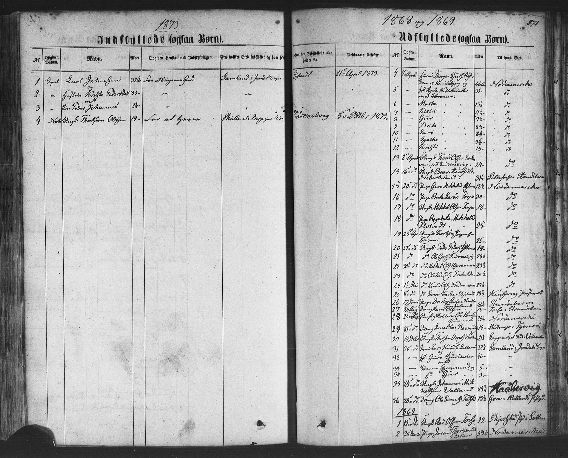 Kvam sokneprestembete, SAB/A-76201/H/Haa: Parish register (official) no. A 9, 1864-1879, p. 371