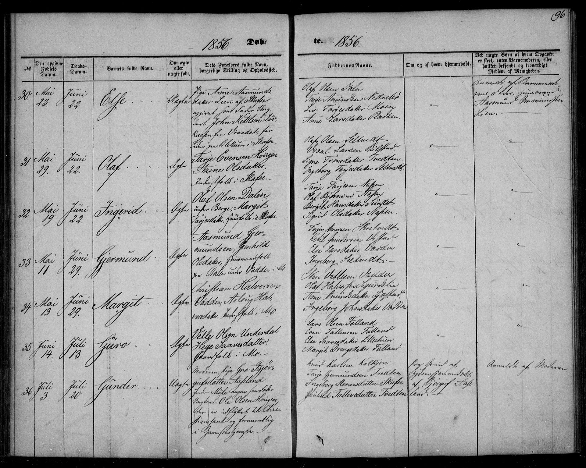 Mo kirkebøker, AV/SAKO-A-286/F/Fa/L0005: Parish register (official) no. I 5, 1844-1864, p. 96