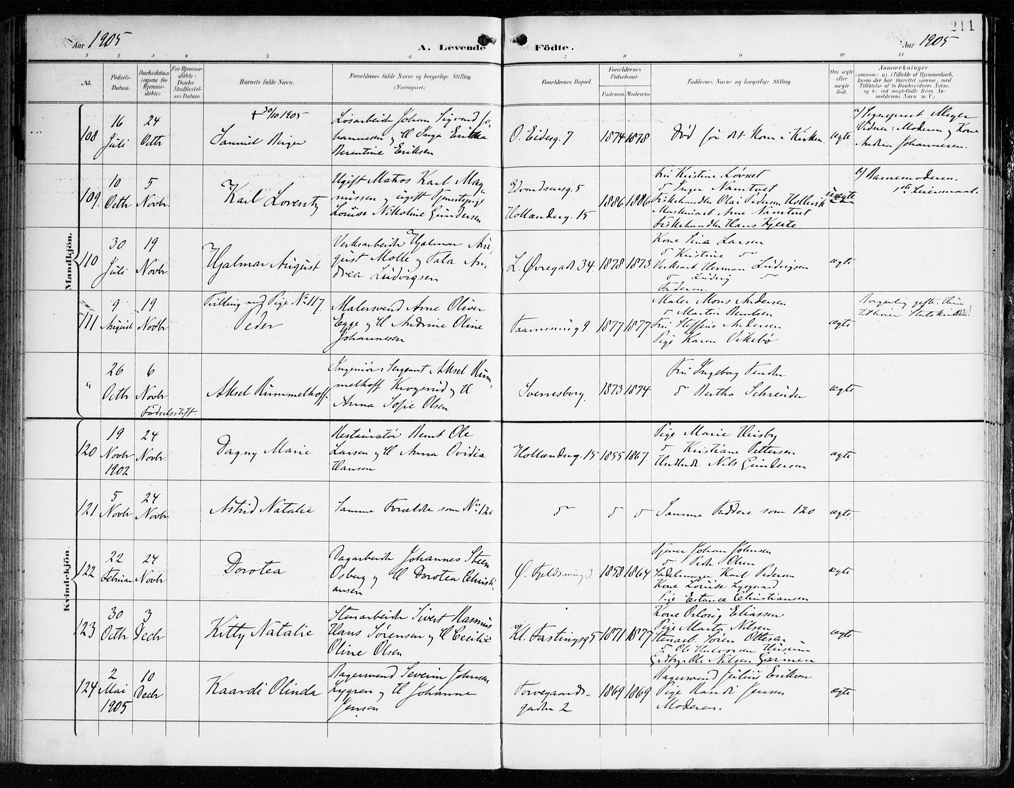 Korskirken sokneprestembete, AV/SAB-A-76101/H/Haa/L0023: Parish register (official) no. B 9, 1899-1908, p. 211