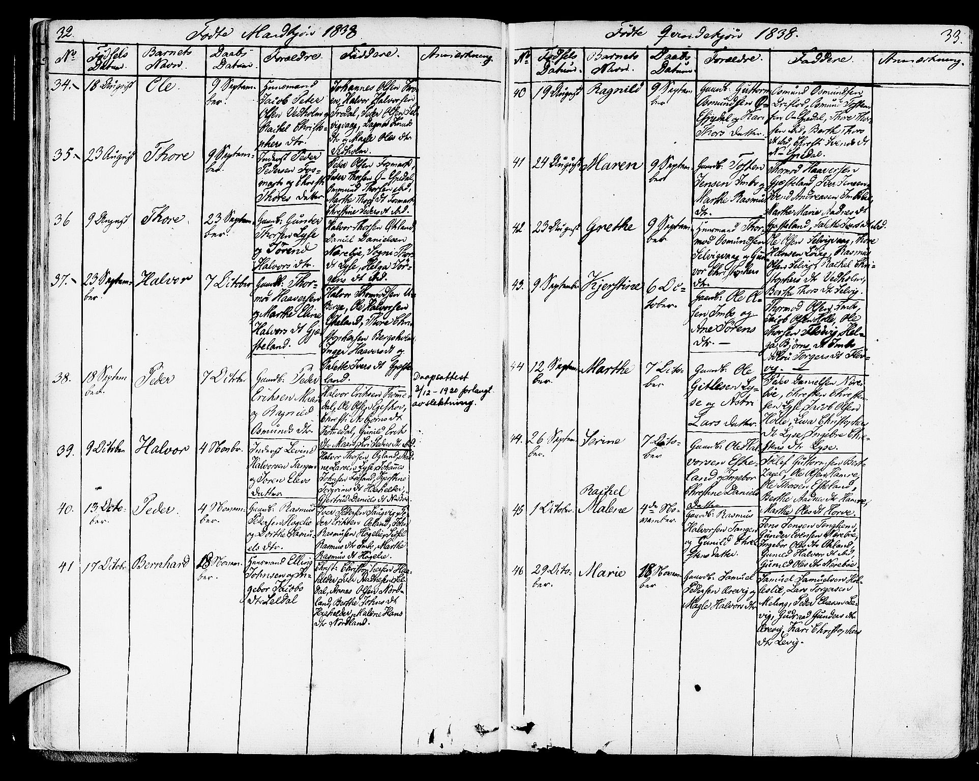 Strand sokneprestkontor, AV/SAST-A-101828/H/Ha/Haa/L0005: Parish register (official) no. A 5, 1833-1854, p. 32-33