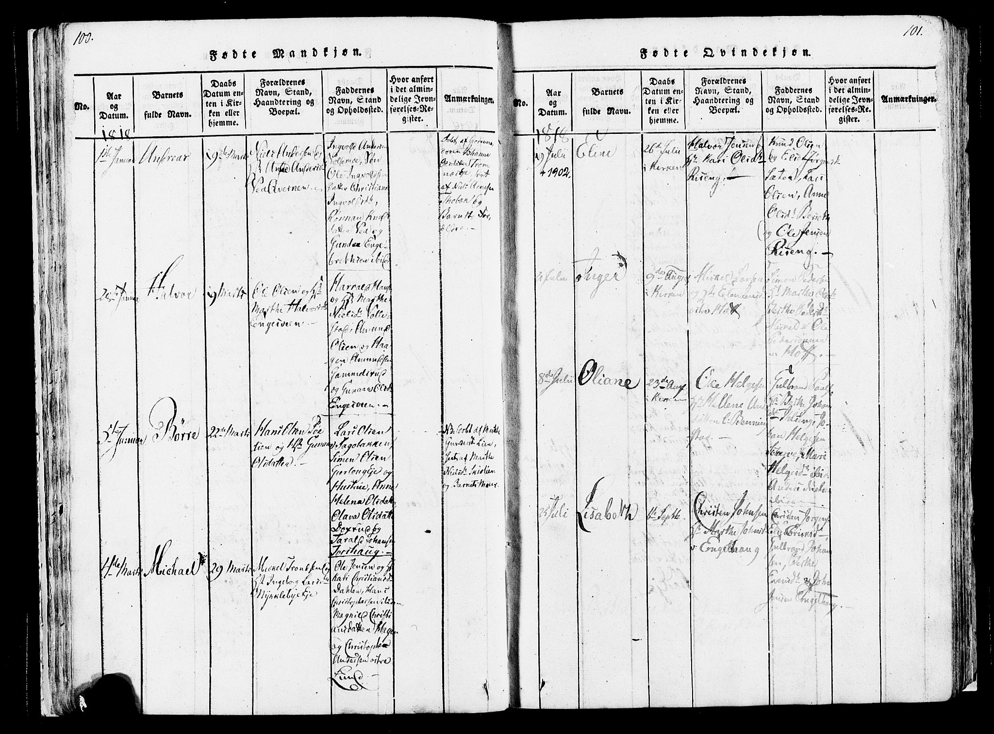 Løten prestekontor, AV/SAH-PREST-022/K/Ka/L0005: Parish register (official) no. 5, 1814-1832, p. 100-101