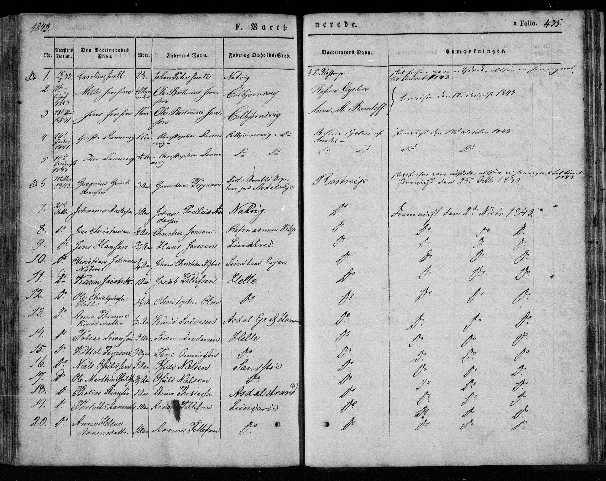 Øyestad sokneprestkontor, SAK/1111-0049/F/Fa/L0014: Parish register (official) no. A 14, 1843-1856, p. 435