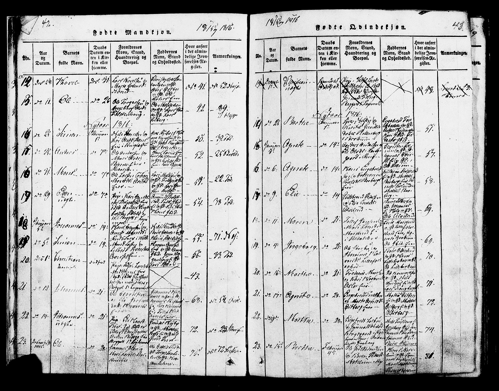 Ringsaker prestekontor, SAH/PREST-014/K/Ka/L0005: Parish register (official) no. 5, 1814-1826, p. 42-43