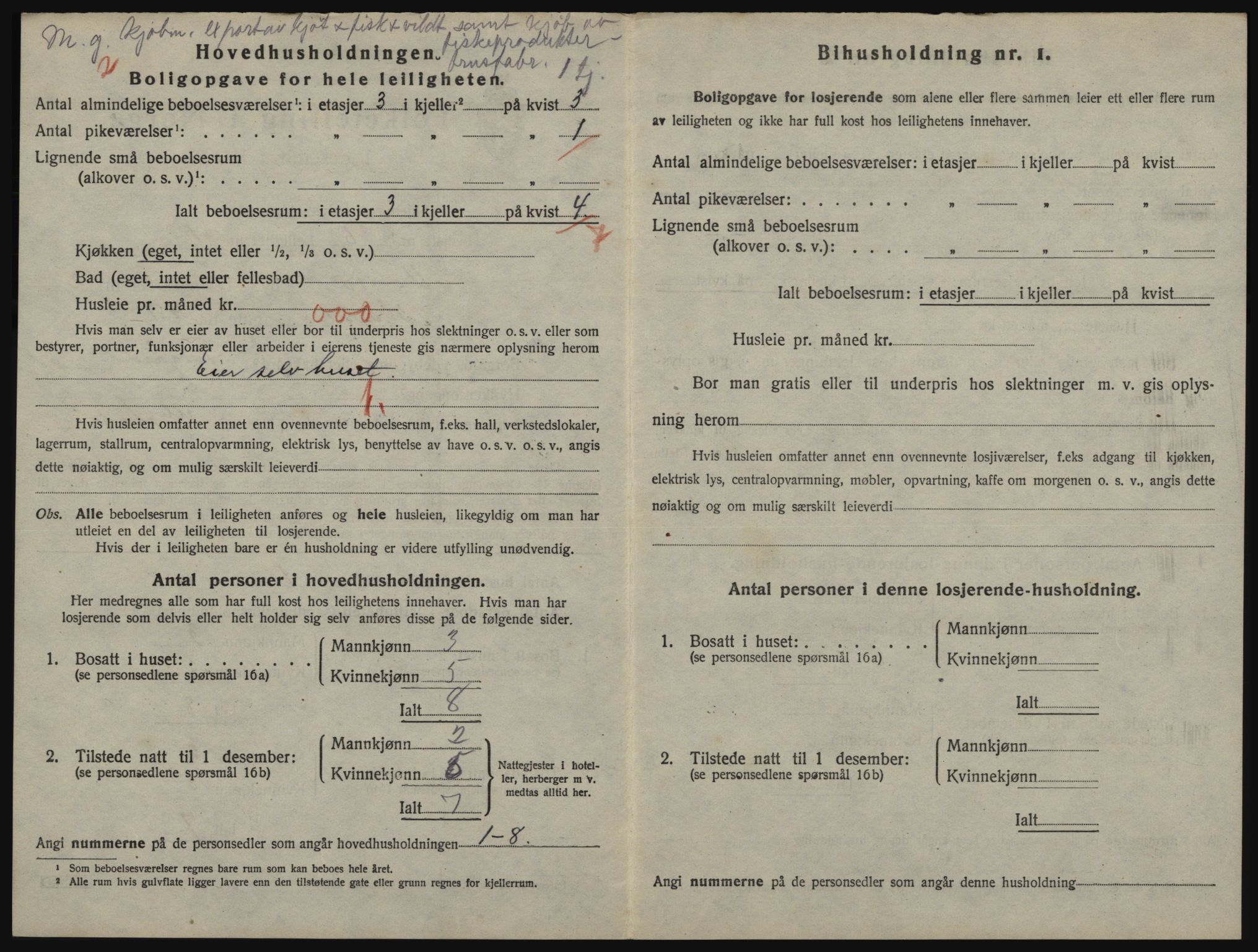 SATØ, 1920 census for Vadsø, 1920, p. 1055