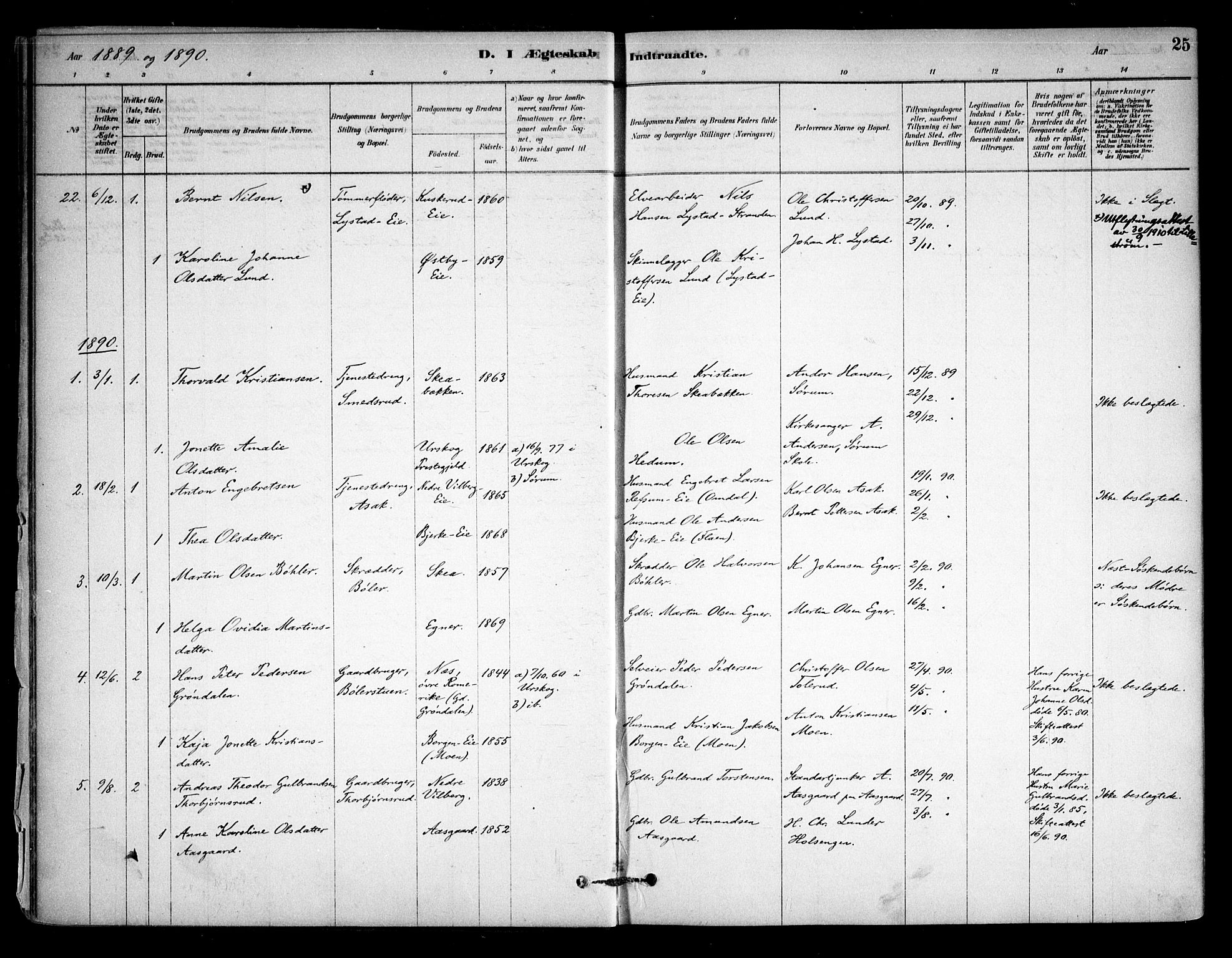 Sørum prestekontor Kirkebøker, SAO/A-10303/F/Fa/L0008: Parish register (official) no. I 8, 1878-1914, p. 25