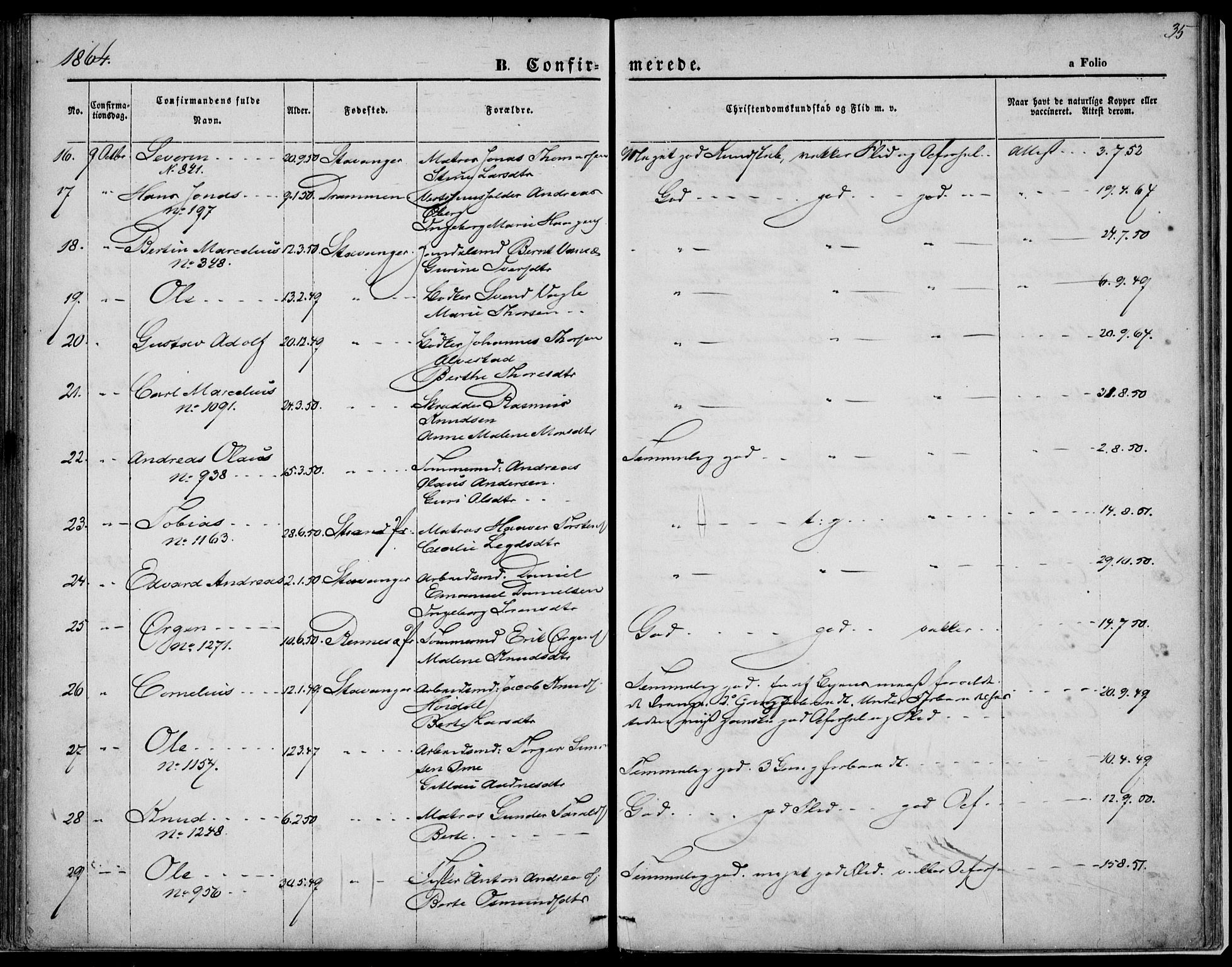 St. Petri sokneprestkontor, AV/SAST-A-101813/001/30/30BA/L0004: Parish register (official) no. A 4, 1861-1865, p. 35