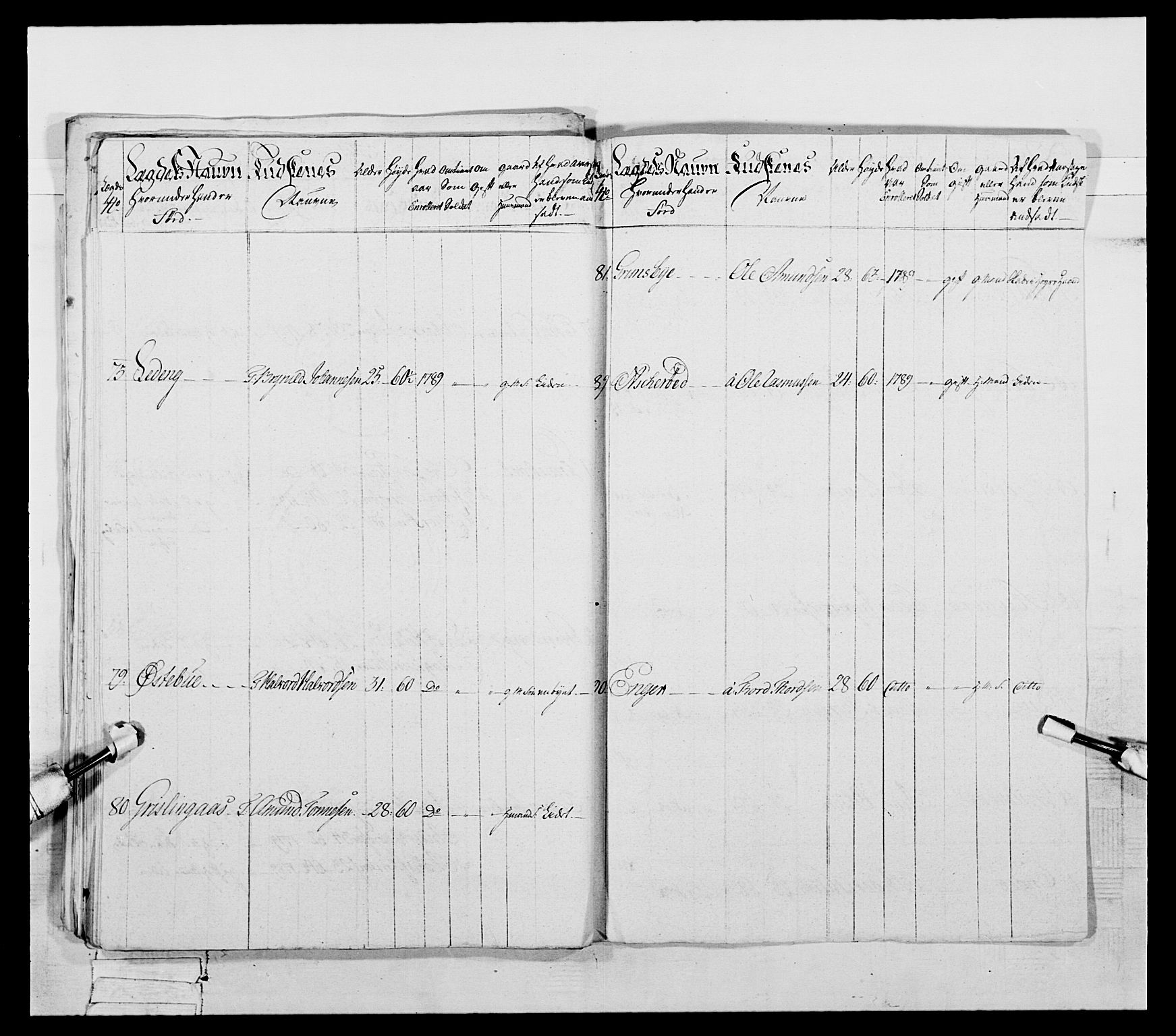 Generalitets- og kommissariatskollegiet, Det kongelige norske kommissariatskollegium, AV/RA-EA-5420/E/Eh/L0053: 1. Smålenske nasjonale infanteriregiment, 1789, p. 554