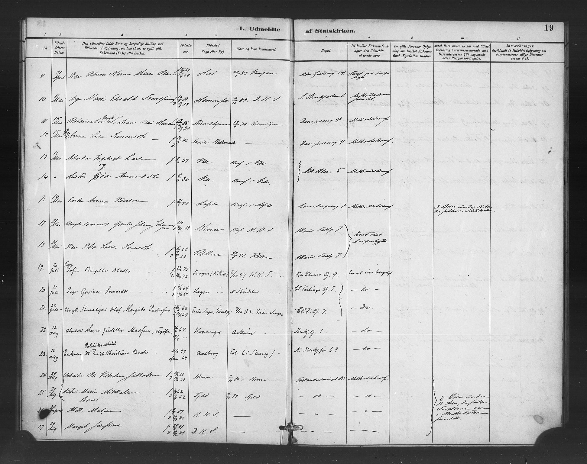 Korskirken sokneprestembete, AV/SAB-A-76101/H/Haa/L0052: Parish register (official) no. G 2, 1887-1899, p. 19