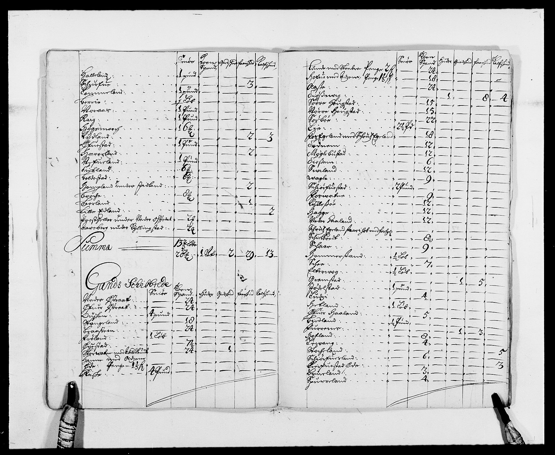 Rentekammeret inntil 1814, Reviderte regnskaper, Fogderegnskap, AV/RA-EA-4092/R46/L2726: Fogderegnskap Jæren og Dalane, 1686-1689, p. 117