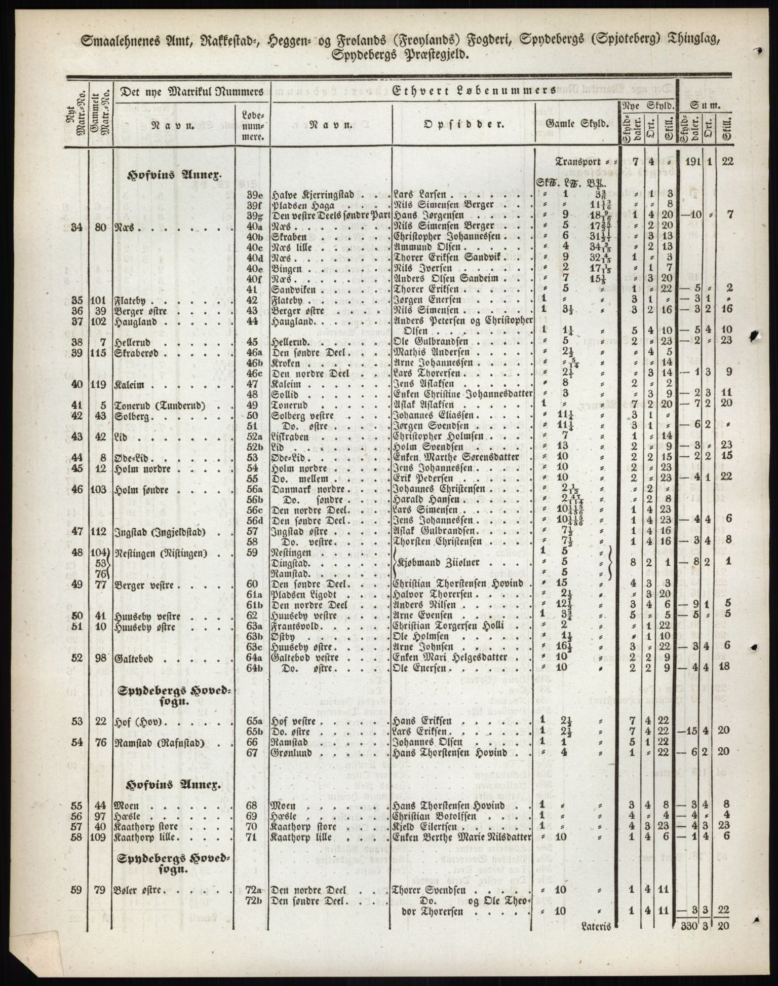 Andre publikasjoner, PUBL/PUBL-999/0002/0001: Bind 1 - Smålenenes amt, 1838, p. 110