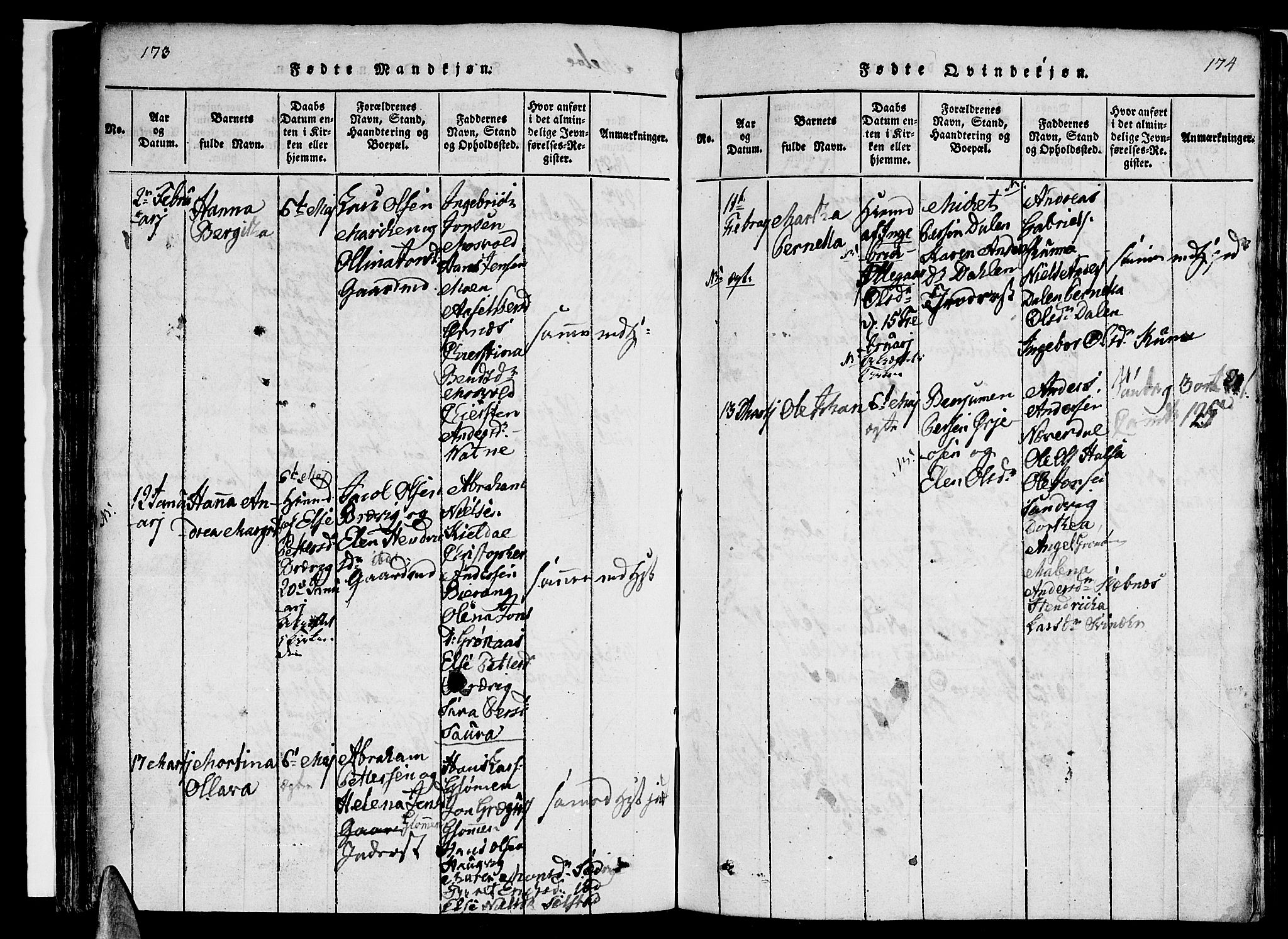 Ministerialprotokoller, klokkerbøker og fødselsregistre - Nordland, SAT/A-1459/841/L0617: Parish register (copy) no. 841C01 /2, 1820-1830, p. 173-174