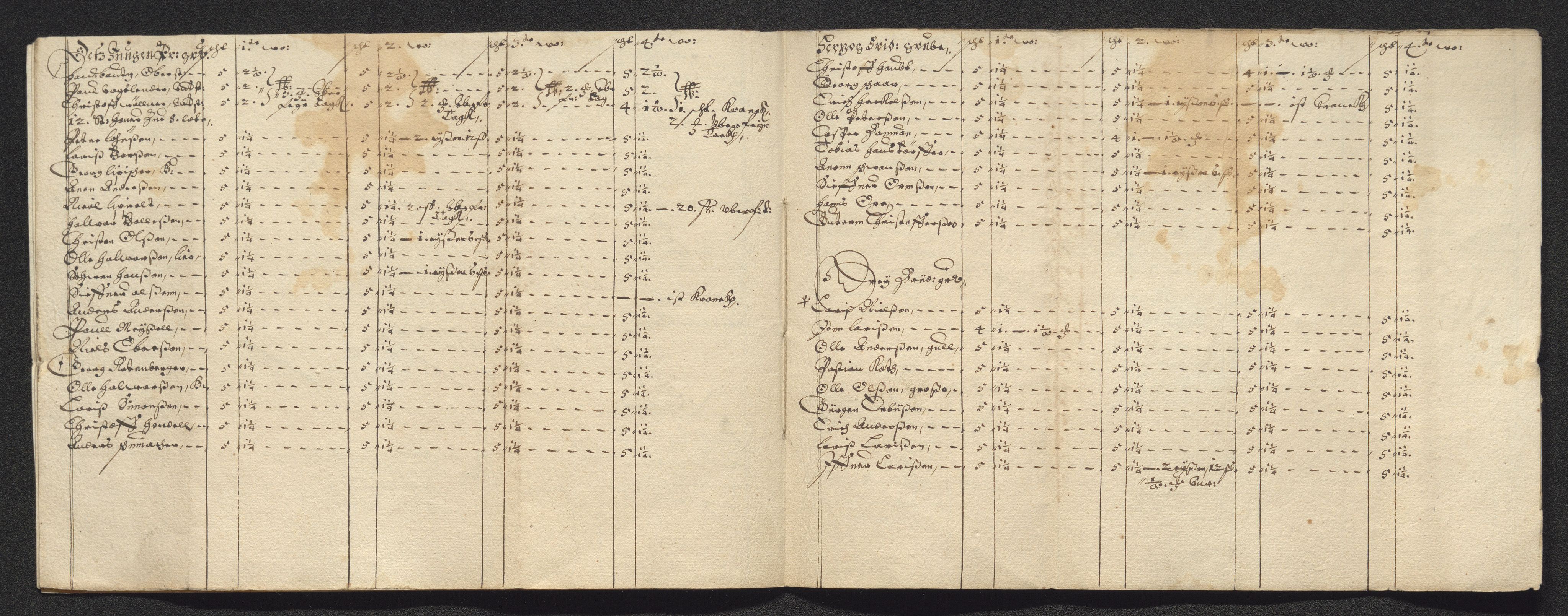 Kongsberg Sølvverk 1623-1816, SAKO/EA-3135/001/D/Dc/Dcd/L0023: Utgiftsregnskap for gruver m.m., 1649, p. 53