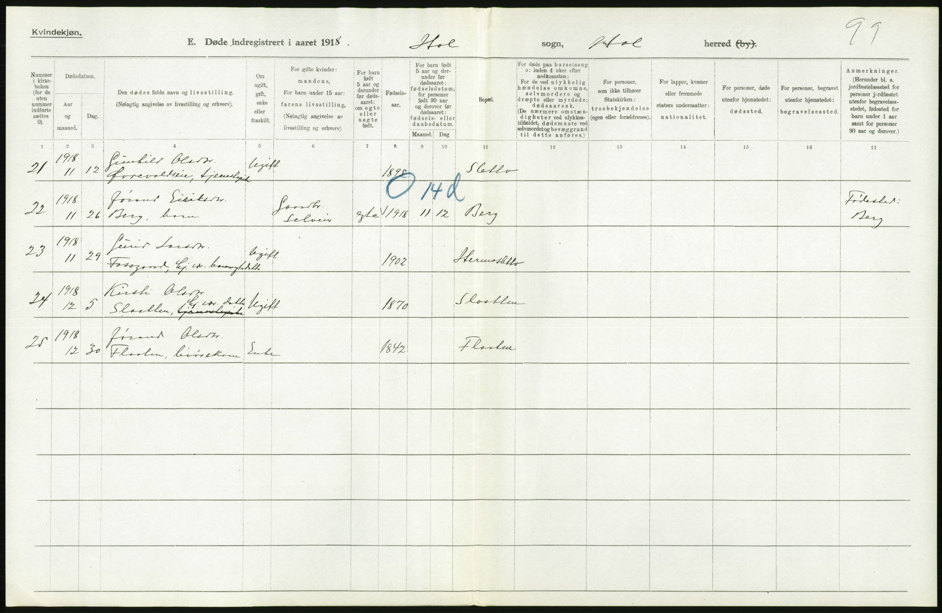 Statistisk sentralbyrå, Sosiodemografiske emner, Befolkning, RA/S-2228/D/Df/Dfb/Dfbh/L0020: Buskerud fylke: Døde. Bygder og byer., 1918, p. 282