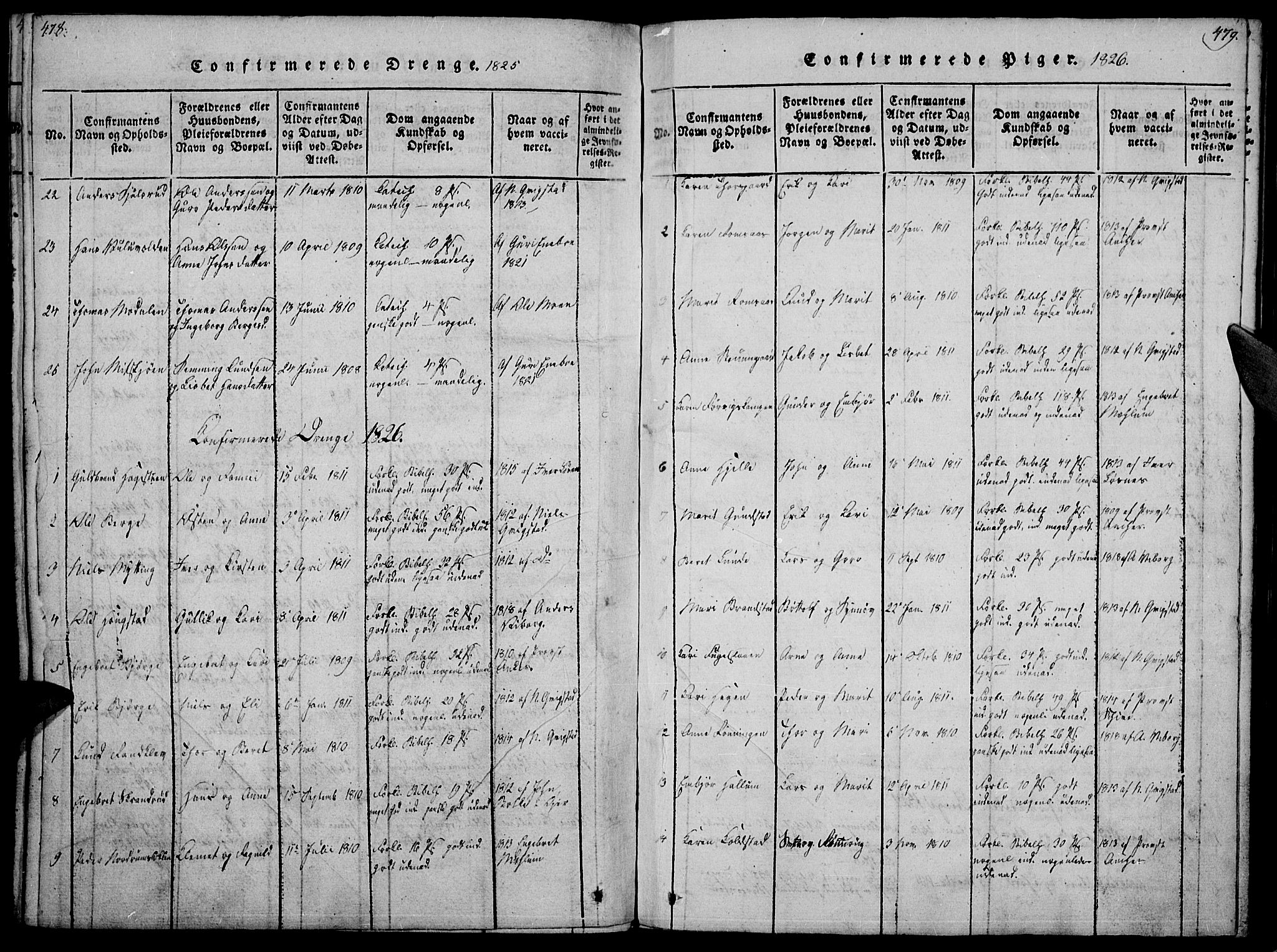 Ringebu prestekontor, AV/SAH-PREST-082/H/Ha/Haa/L0004: Parish register (official) no. 4, 1821-1839, p. 478-479