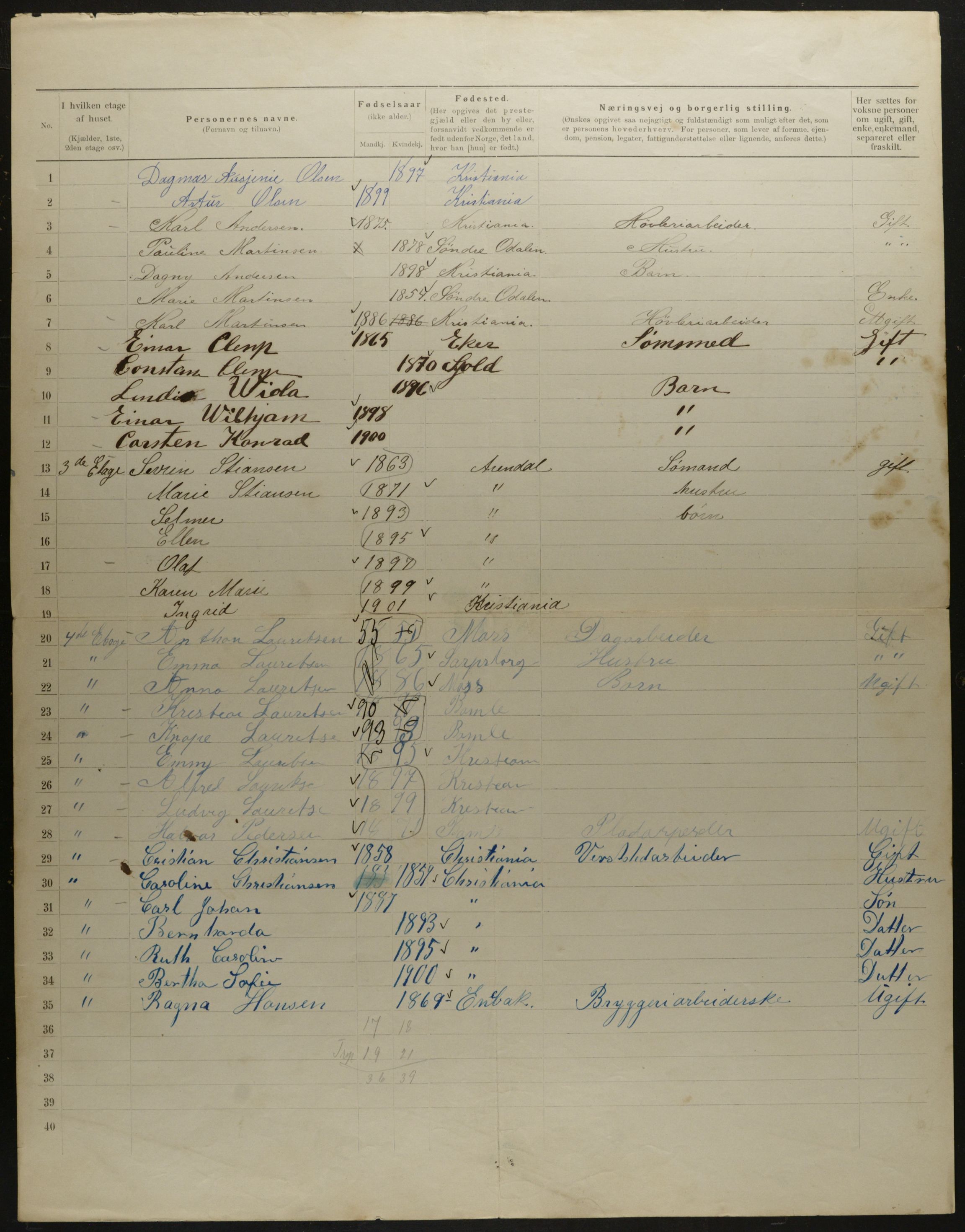 OBA, Municipal Census 1901 for Kristiania, 1901, p. 7282