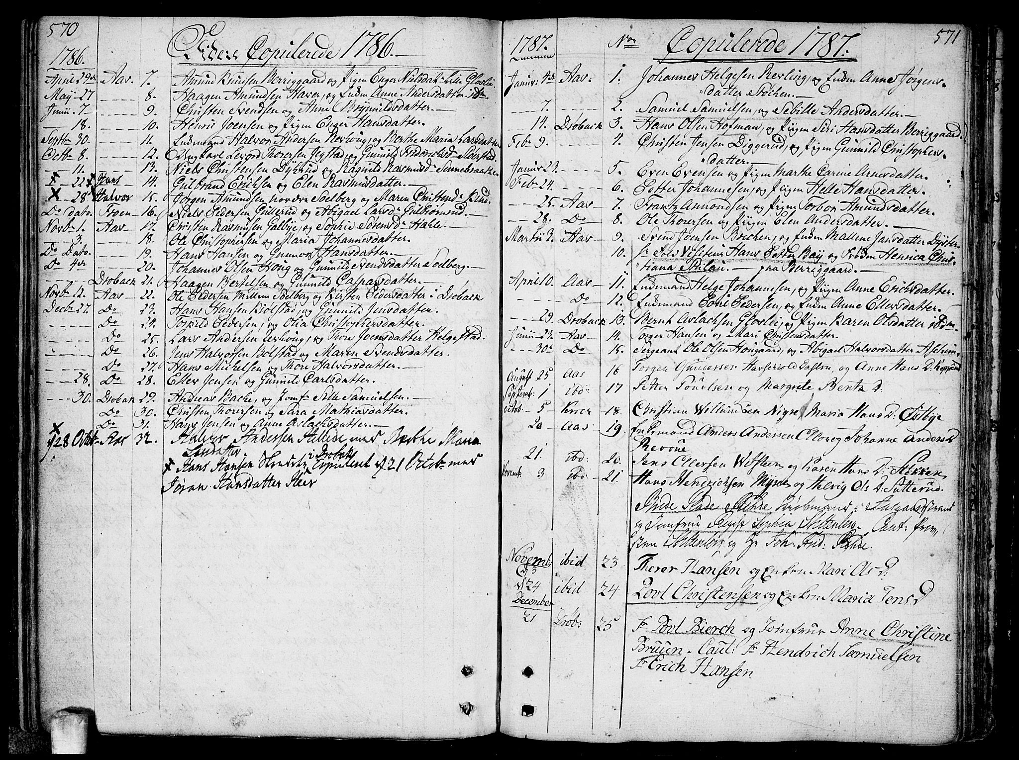 Ås prestekontor Kirkebøker, SAO/A-10894/F/Fa/L0002: Parish register (official) no. I 2, 1778-1813, p. 570-571