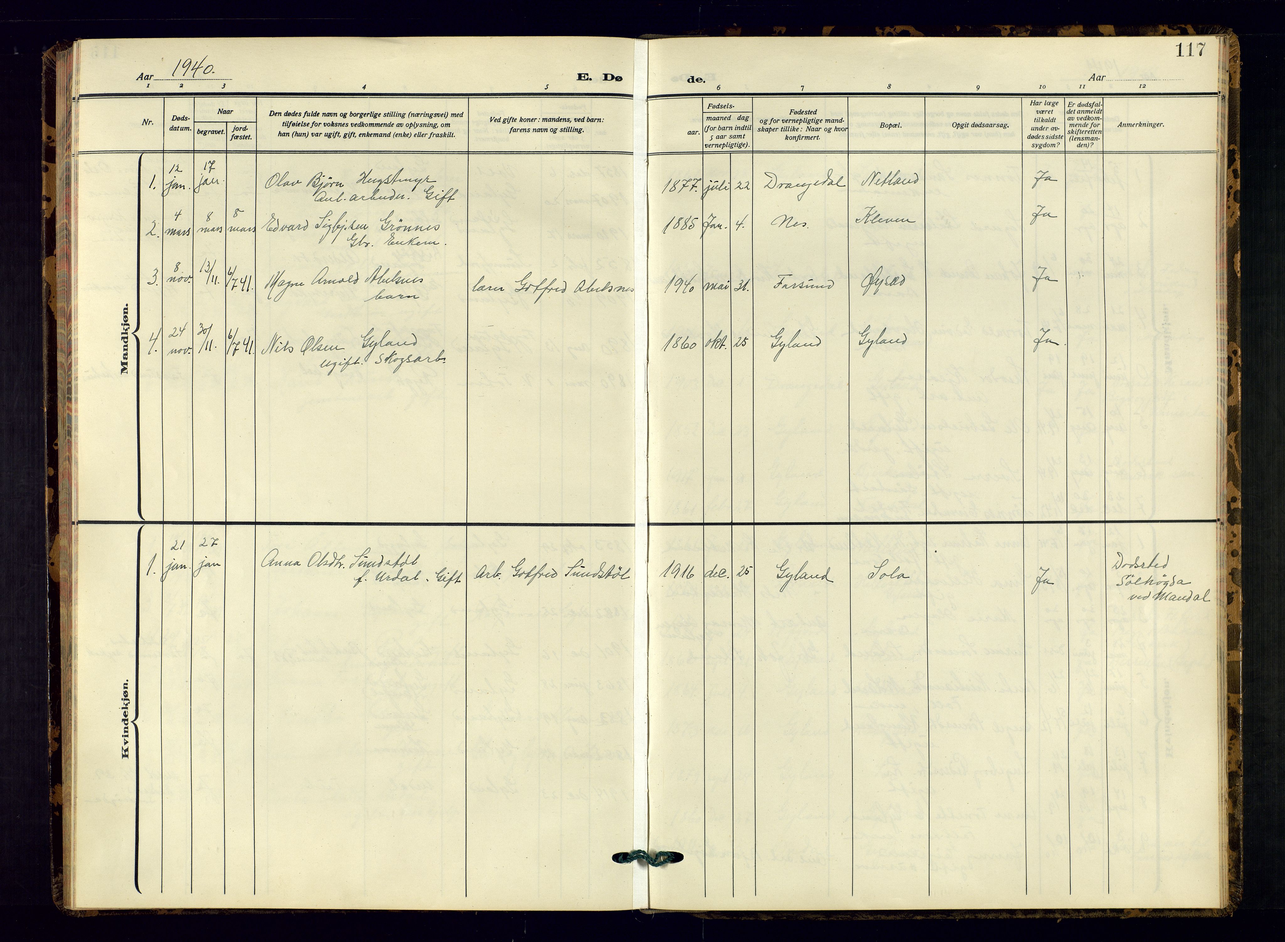 Bakke sokneprestkontor, SAK/1111-0002/F/Fb/Fbb/L0005: Parish register (copy) no. B 5, 1927-1947, p. 117