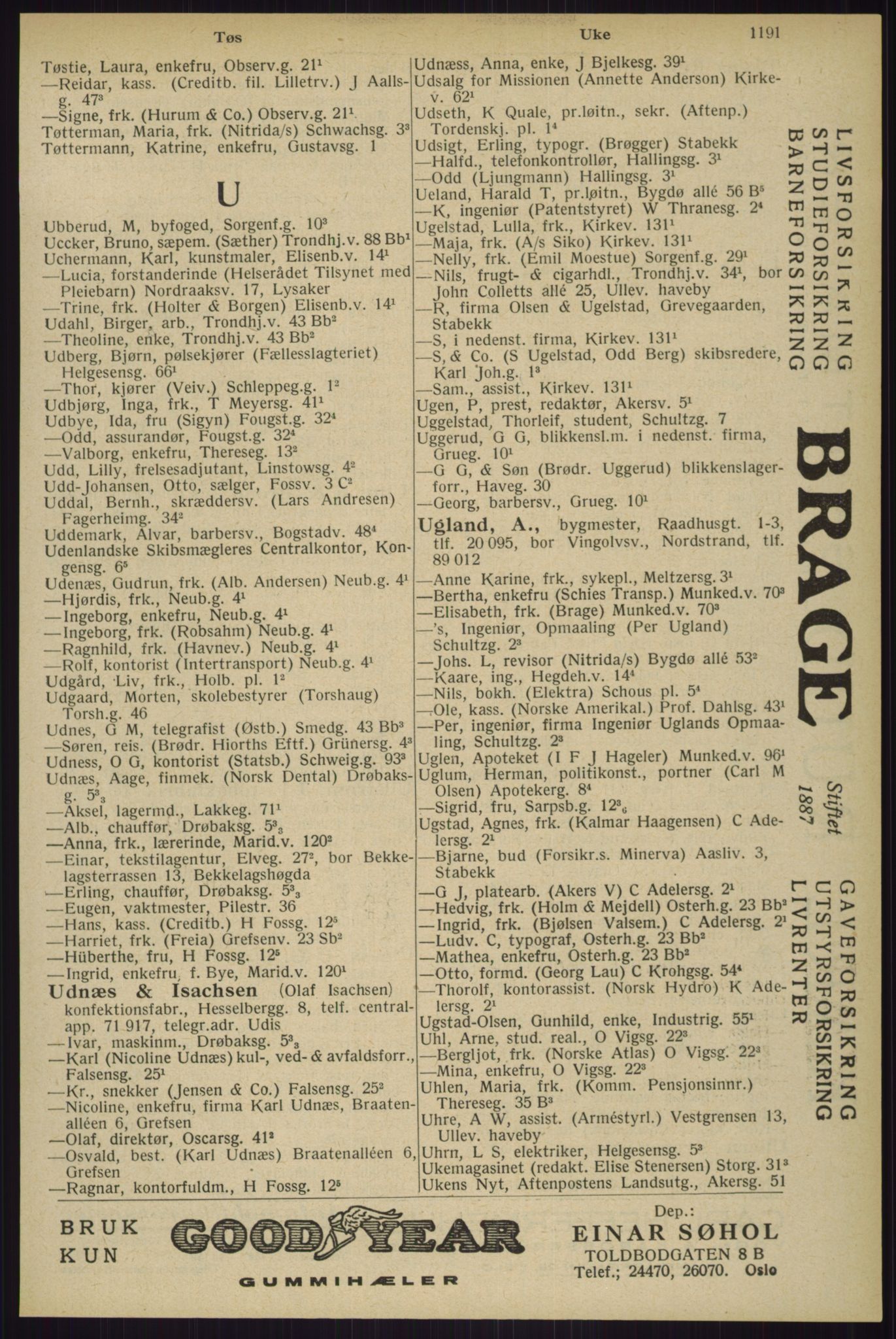 Kristiania/Oslo adressebok, PUBL/-, 1929, p. 1191