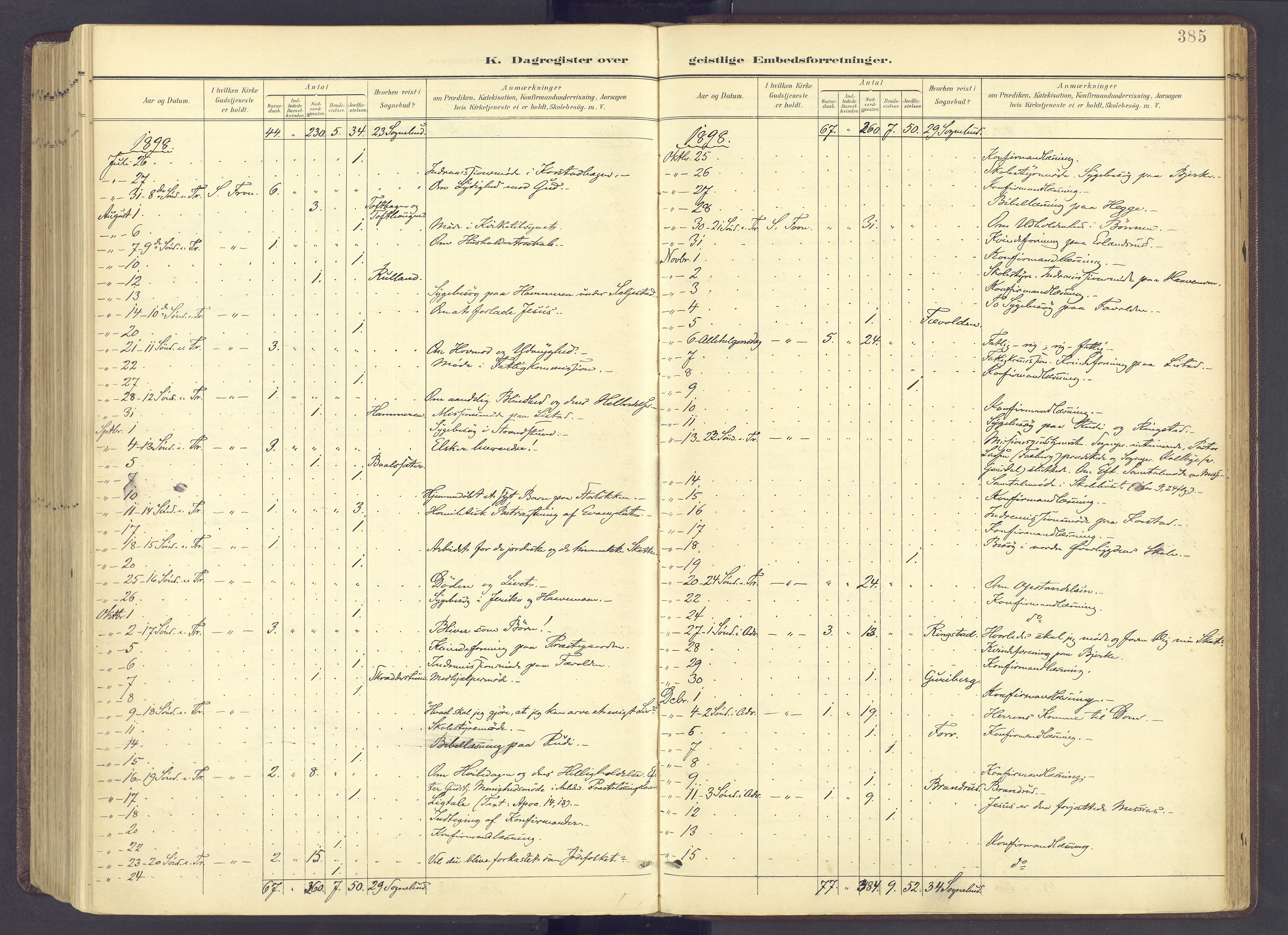 Sør-Fron prestekontor, SAH/PREST-010/H/Ha/Haa/L0004: Parish register (official) no. 4, 1898-1919, p. 385