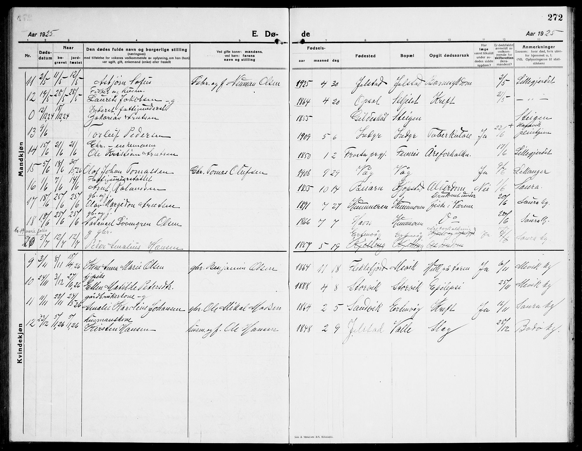 Ministerialprotokoller, klokkerbøker og fødselsregistre - Nordland, AV/SAT-A-1459/805/L0111: Parish register (copy) no. 805C07, 1925-1943, p. 272