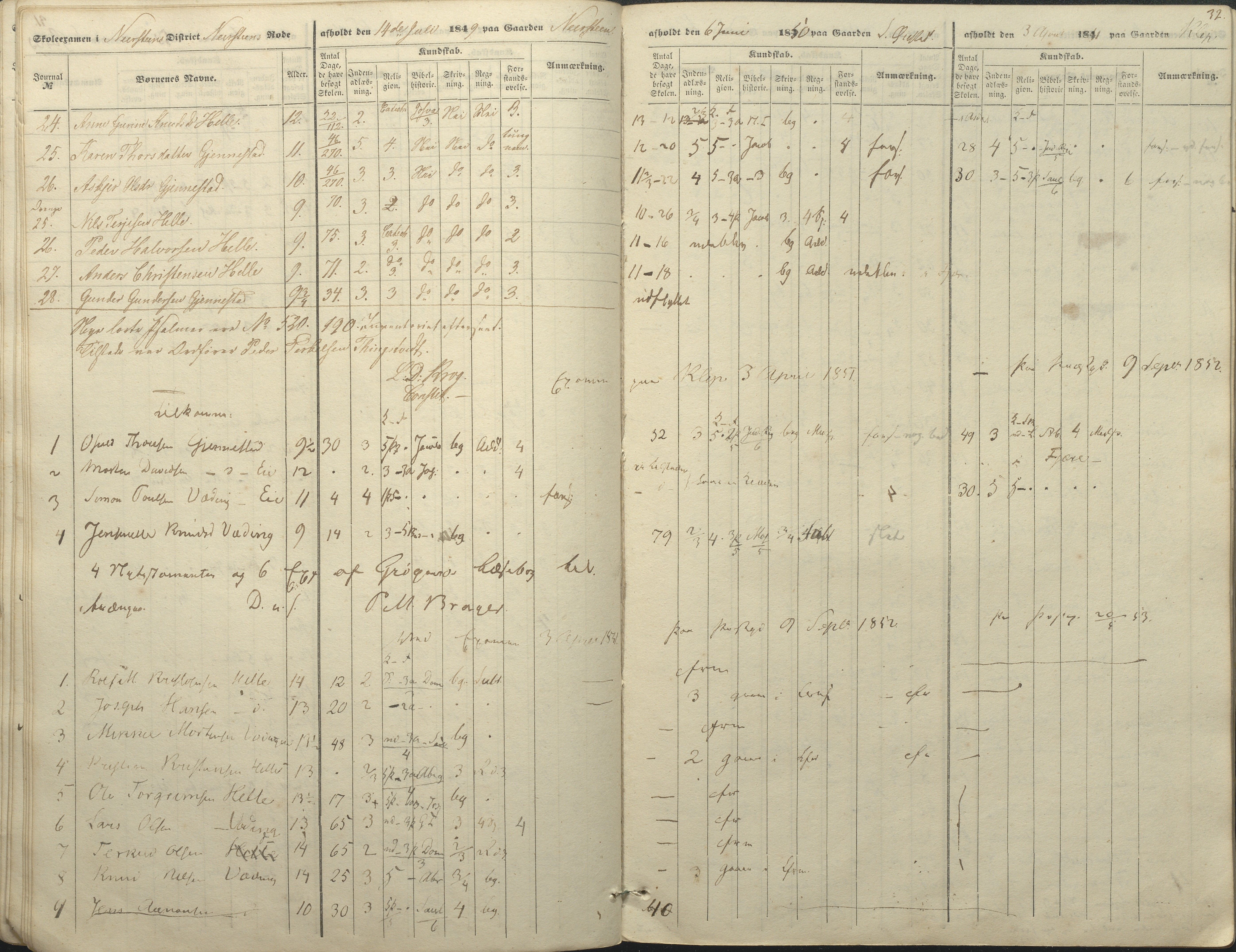 Øyestad kommune frem til 1979, AAKS/KA0920-PK/06/06A/L0046: Eksamensprotokoll, 1848-1854, p. 27