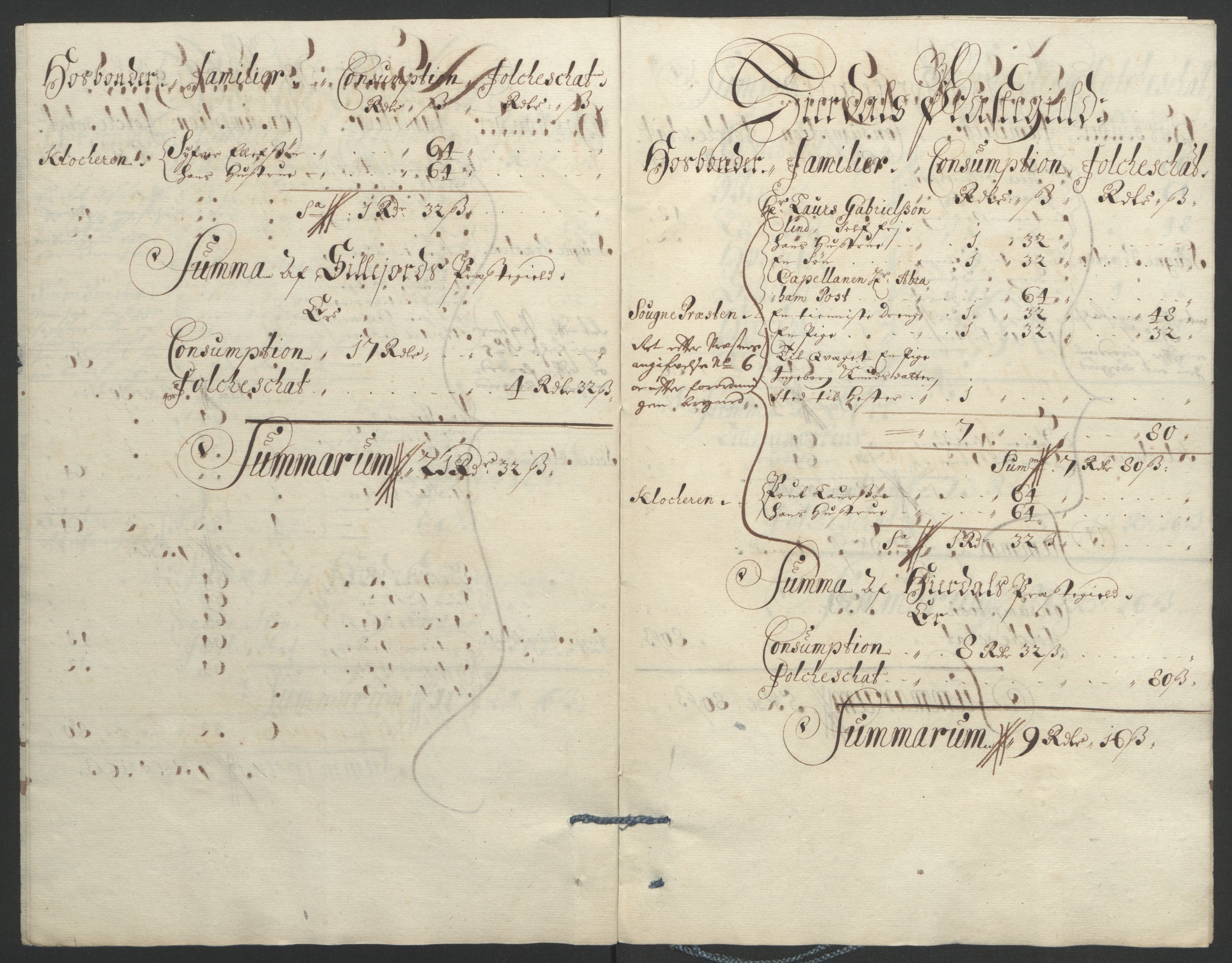 Rentekammeret inntil 1814, Reviderte regnskaper, Fogderegnskap, AV/RA-EA-4092/R35/L2091: Fogderegnskap Øvre og Nedre Telemark, 1690-1693, p. 286