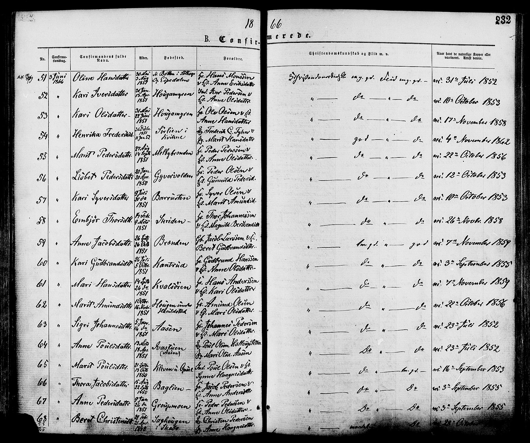 Nord-Fron prestekontor, AV/SAH-PREST-080/H/Ha/Haa/L0002: Parish register (official) no. 2, 1865-1883, p. 232