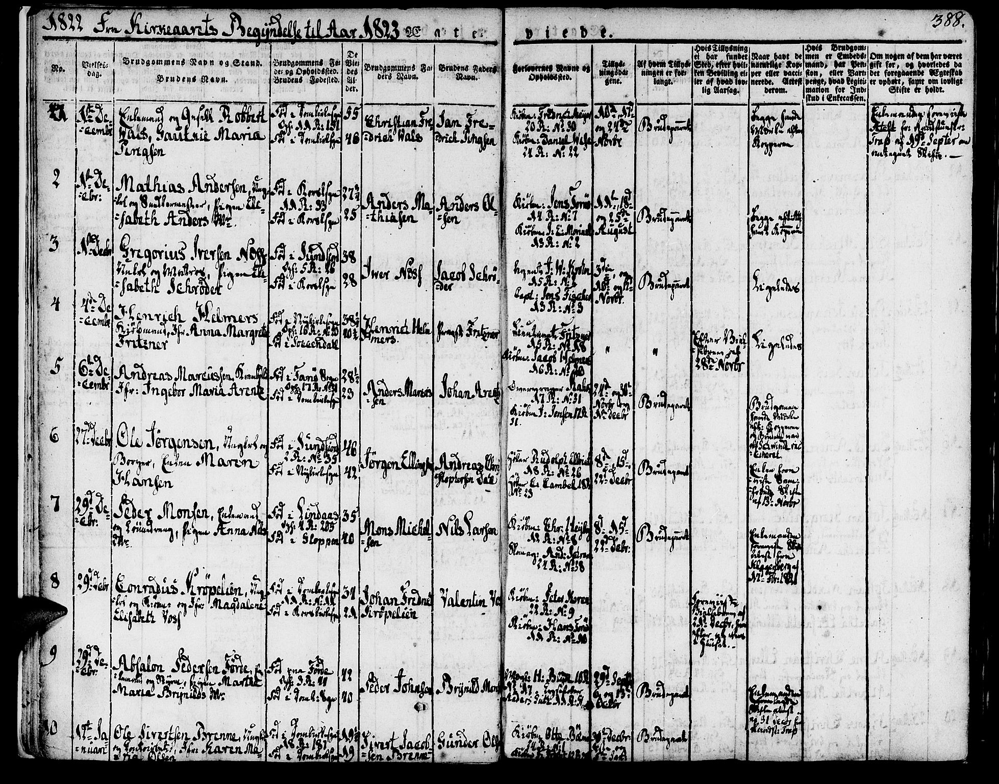Domkirken sokneprestembete, SAB/A-74801/H/Haa/L0012: Parish register (official) no. A 12, 1821-1840, p. 388