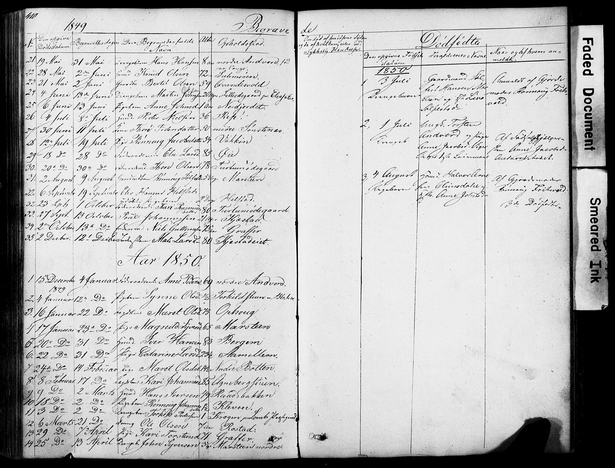 Lom prestekontor, SAH/PREST-070/L/L0012: Parish register (copy) no. 12, 1845-1873, p. 410-411
