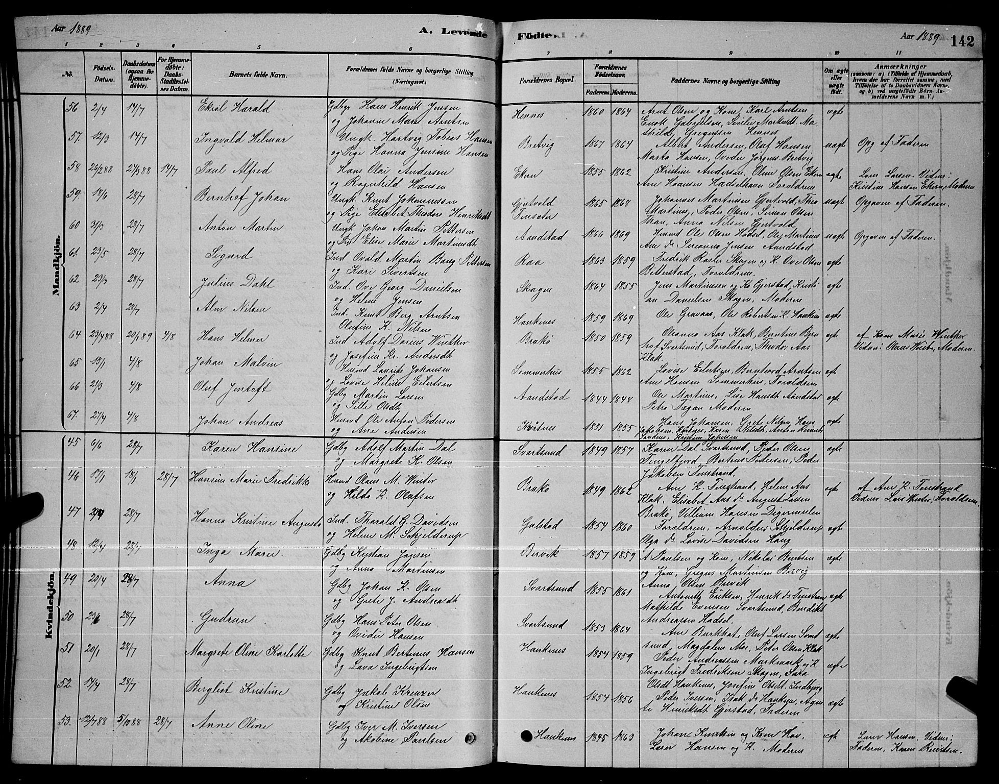 Ministerialprotokoller, klokkerbøker og fødselsregistre - Nordland, SAT/A-1459/888/L1267: Parish register (copy) no. 888C05, 1878-1890, p. 142