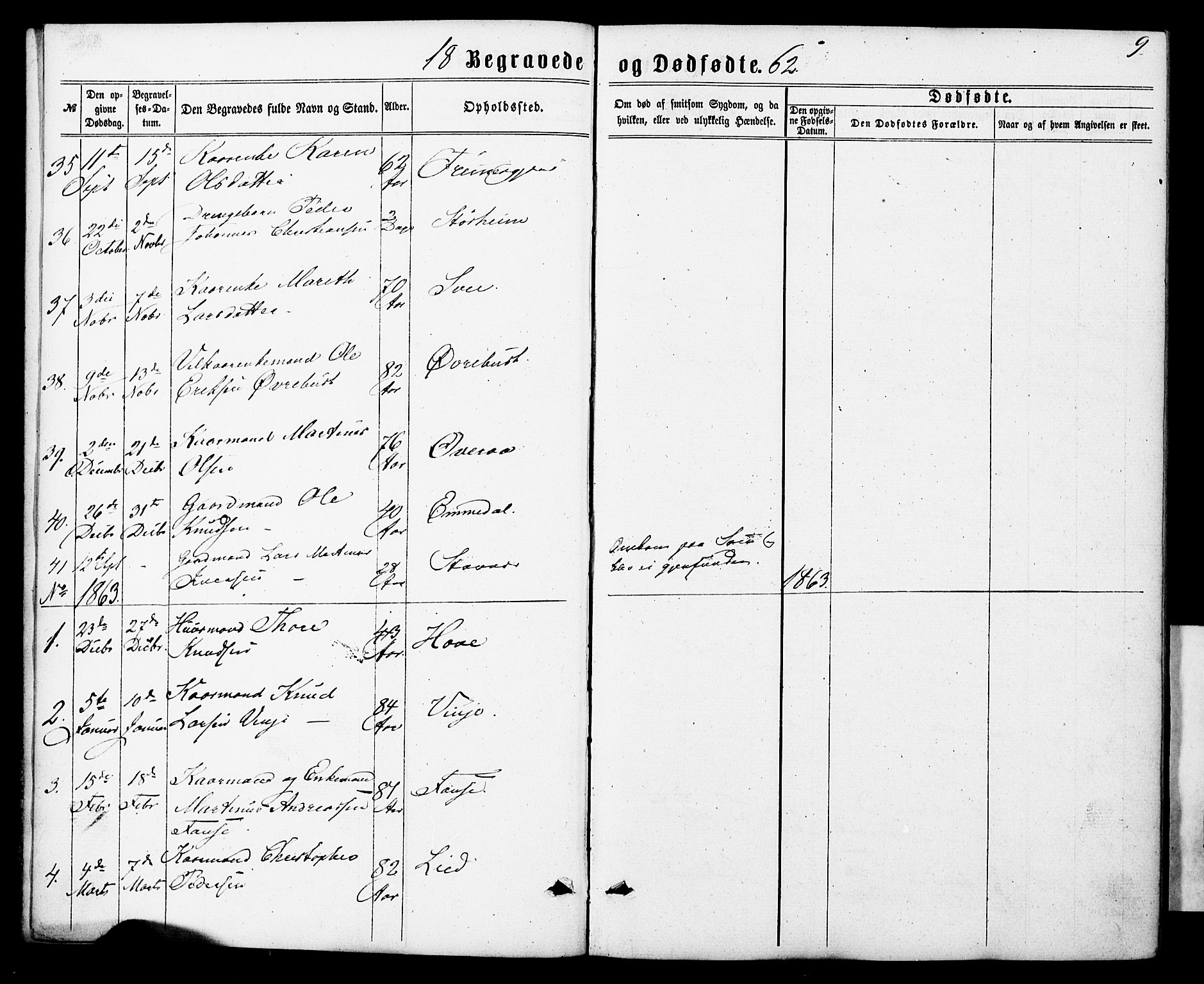 Ministerialprotokoller, klokkerbøker og fødselsregistre - Møre og Romsdal, AV/SAT-A-1454/520/L0282: Parish register (official) no. 520A11, 1862-1881, p. 9