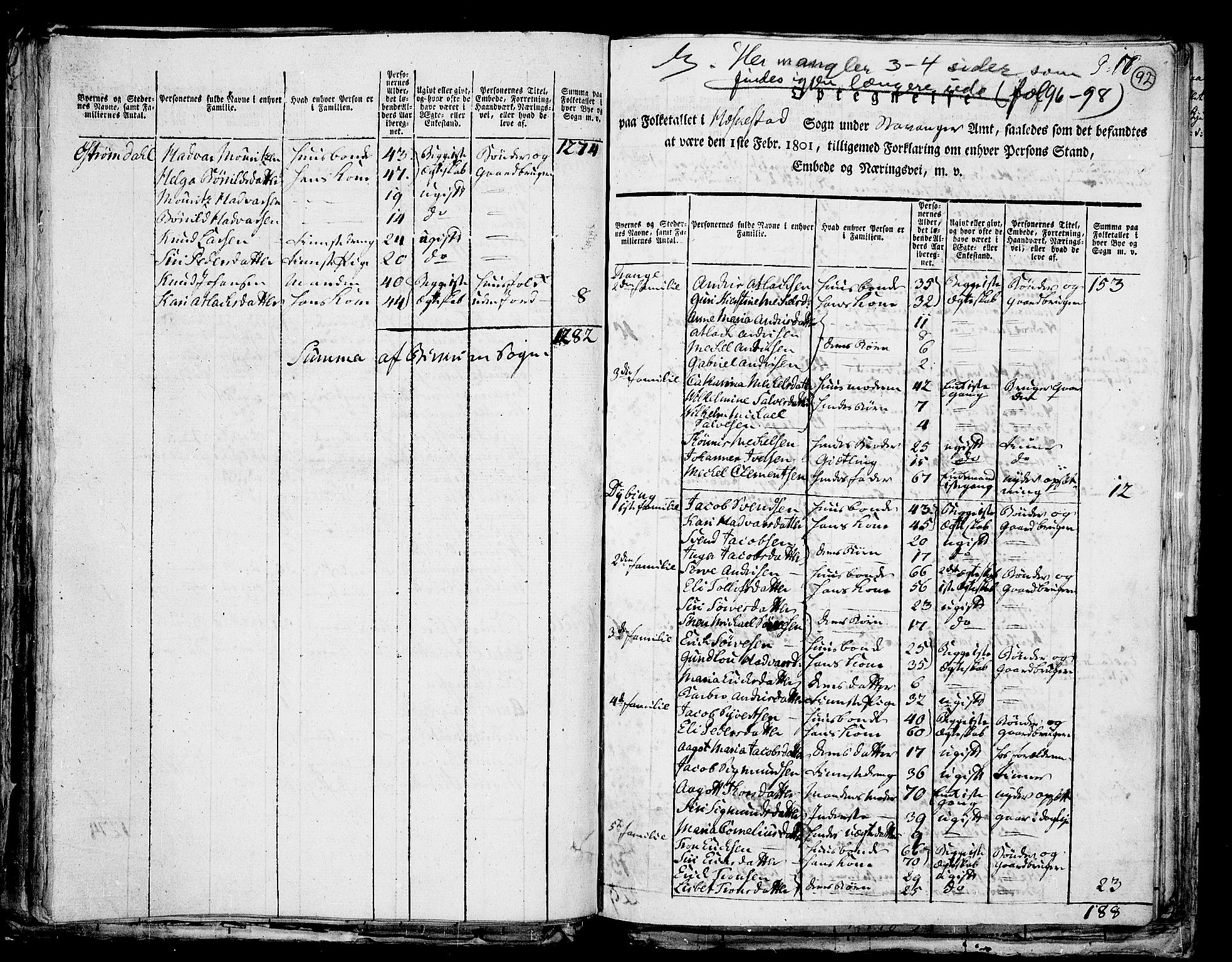 RA, 1801 census for 1115P Helleland, 1801, p. 91b-92a