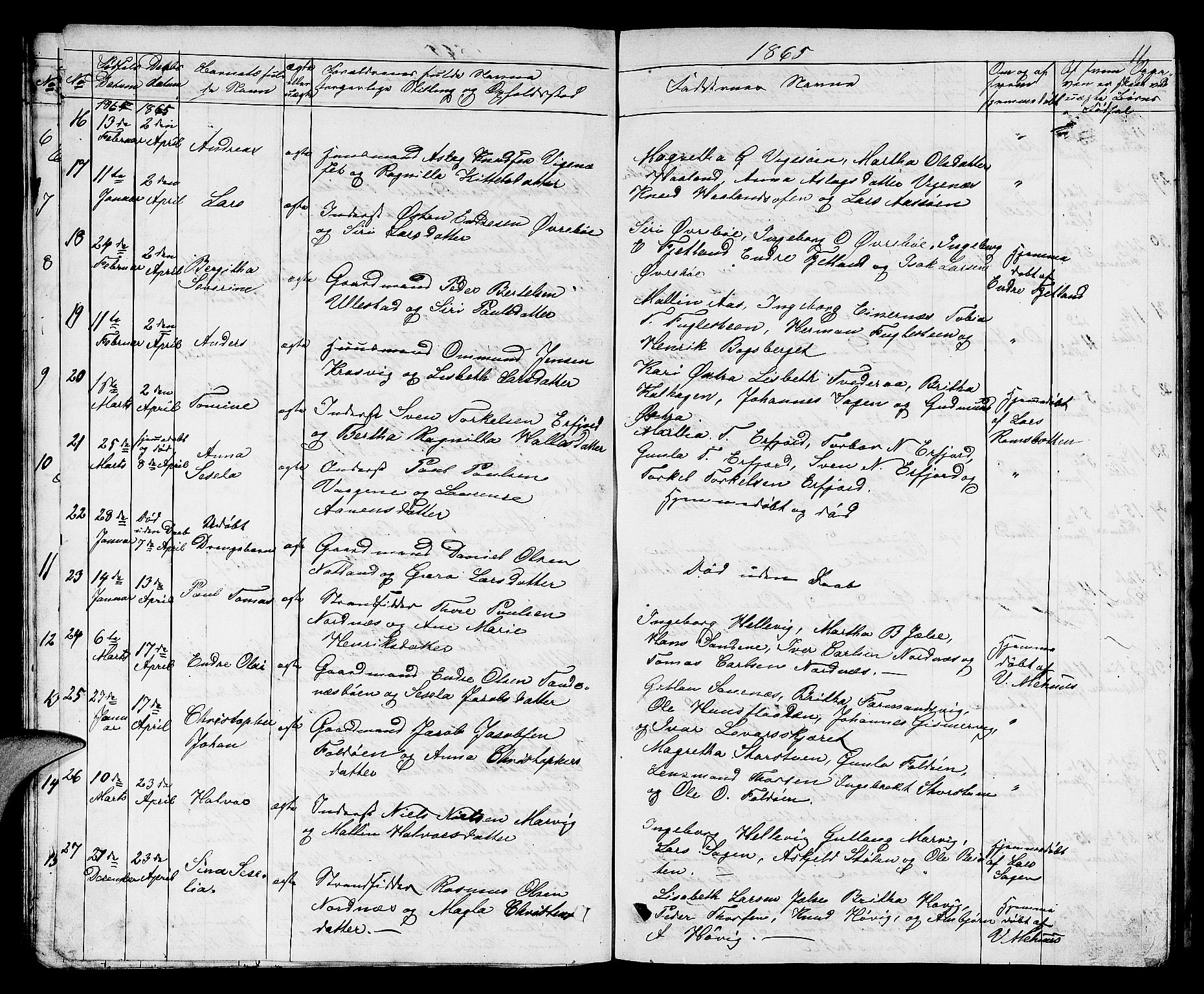 Jelsa sokneprestkontor, SAST/A-101842/01/V: Parish register (copy) no. B 3, 1864-1890, p. 11