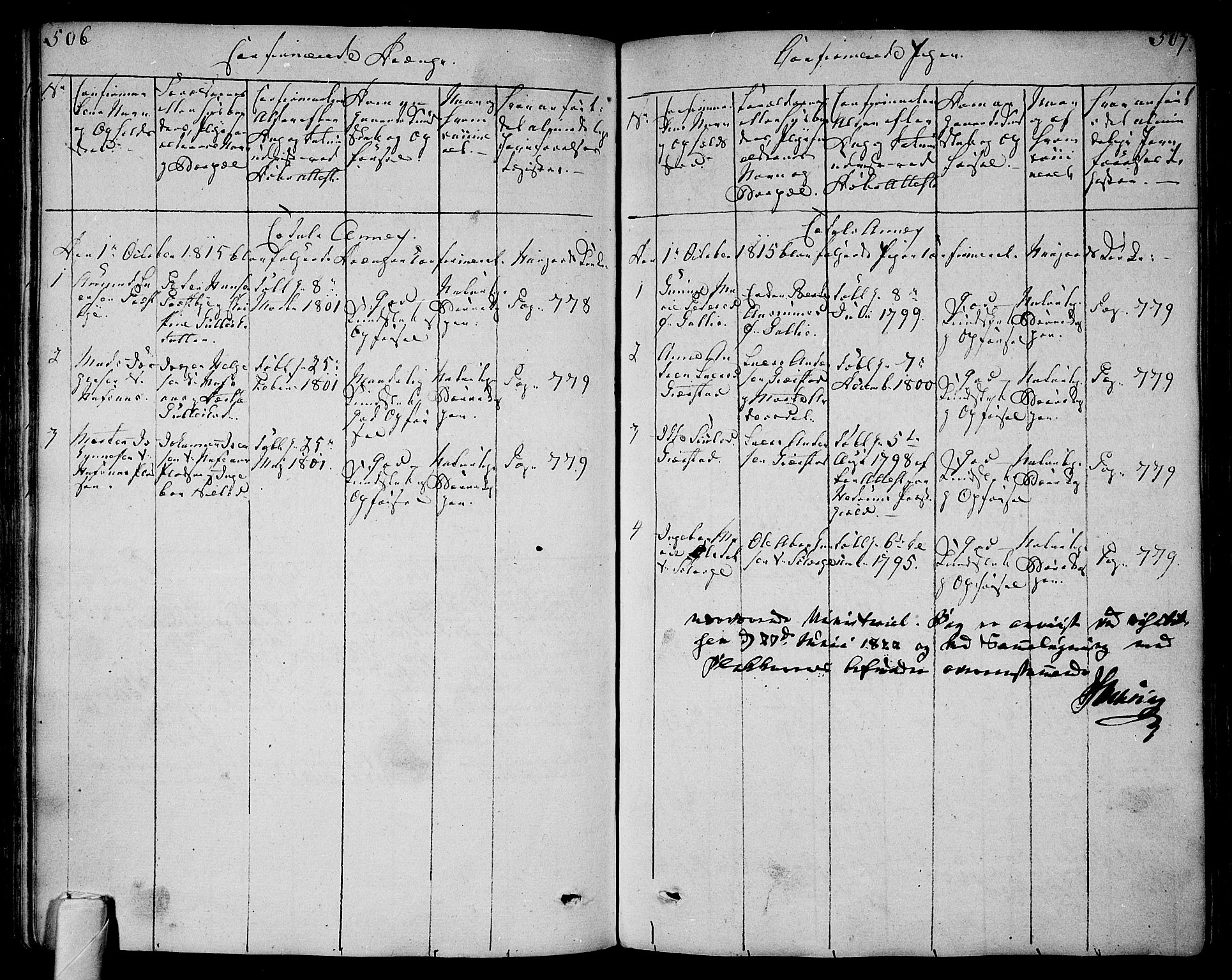 Andebu kirkebøker, SAKO/A-336/F/Fa/L0003: Parish register (official) no. 3 /3, 1815-1828, p. 506-507