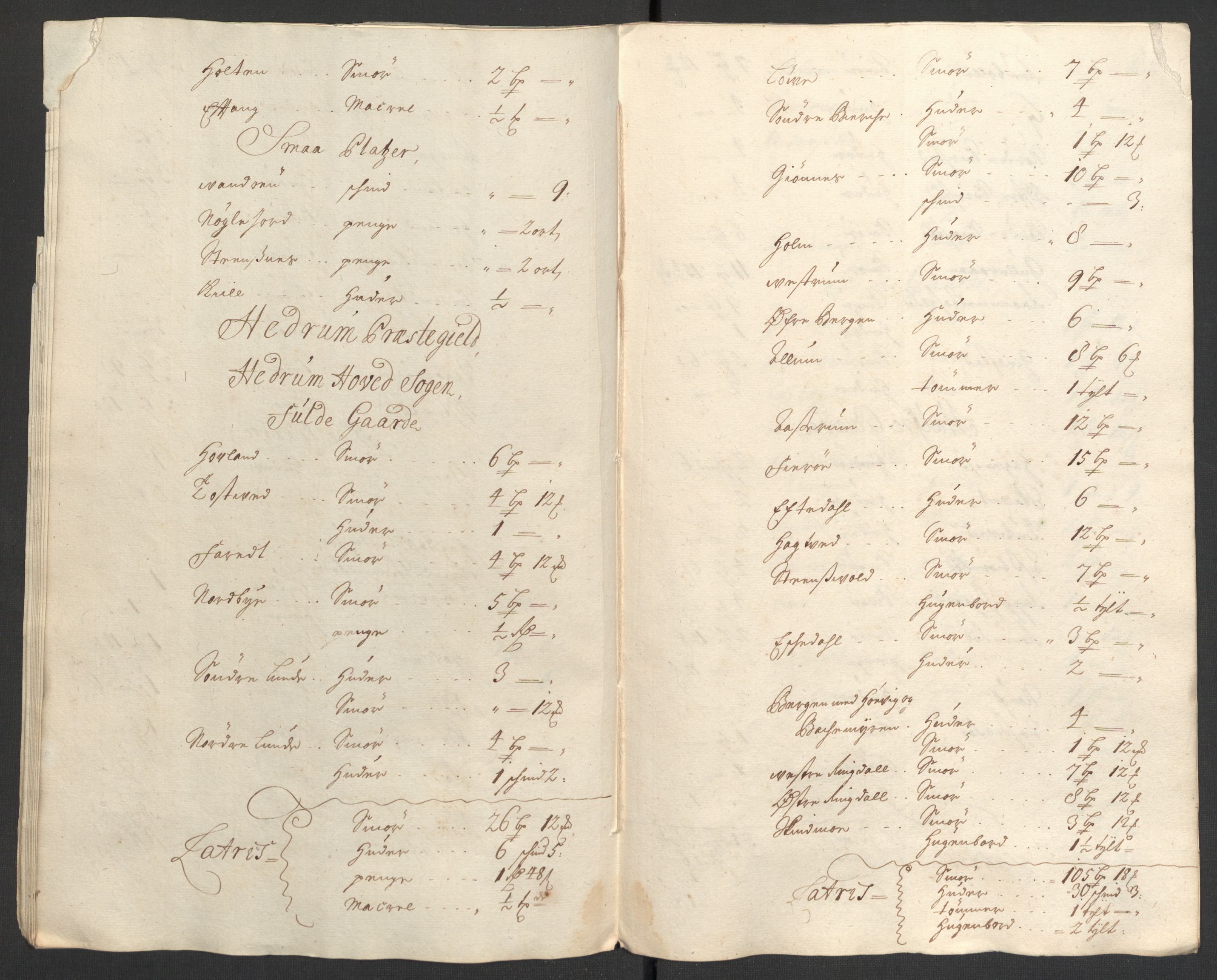 Rentekammeret inntil 1814, Reviderte regnskaper, Fogderegnskap, RA/EA-4092/R33/L1978: Fogderegnskap Larvik grevskap, 1704-1705, p. 129