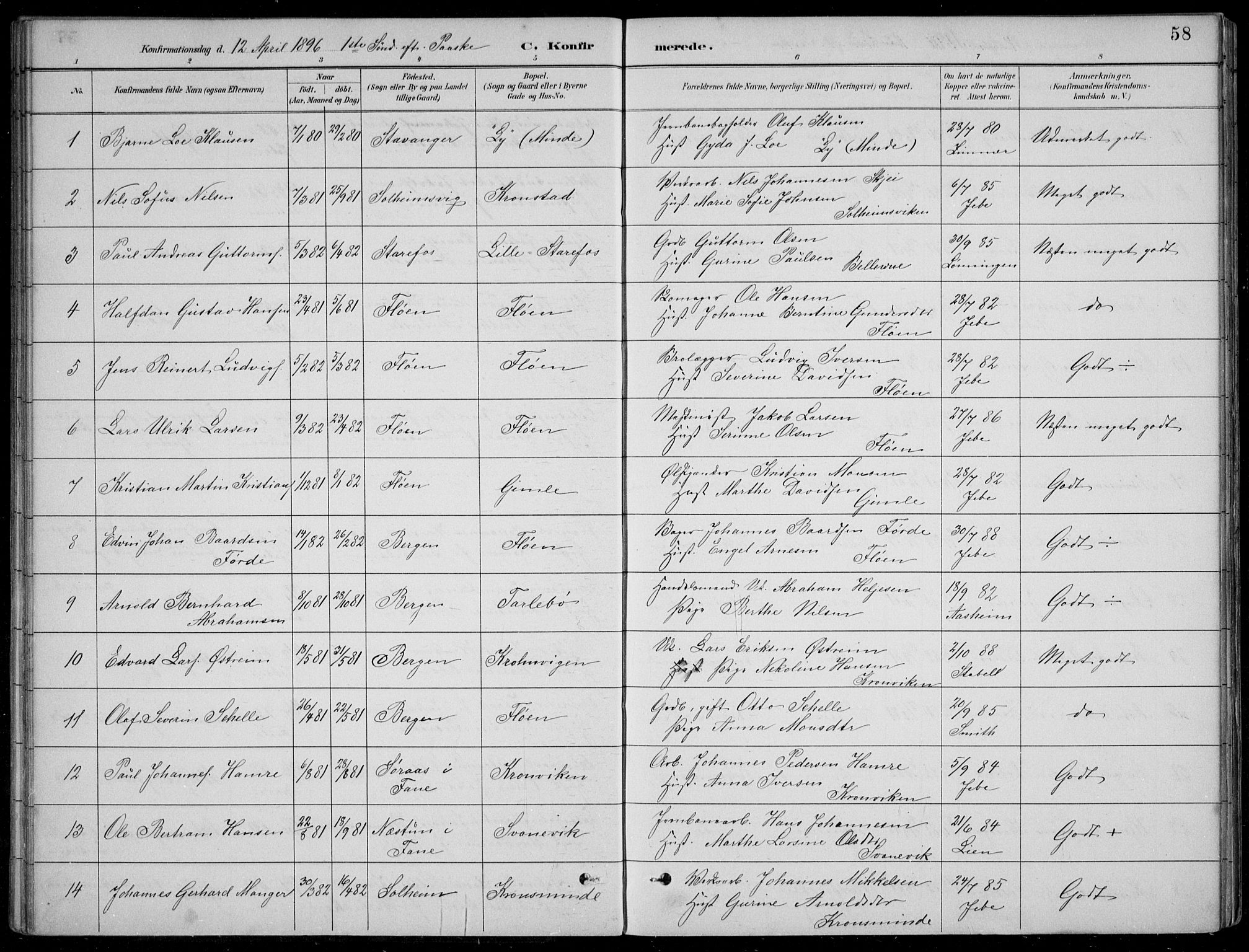 Årstad Sokneprestembete, SAB/A-79301/H/Hab/L0011: Parish register (copy) no. B 1, 1886-1901, p. 58