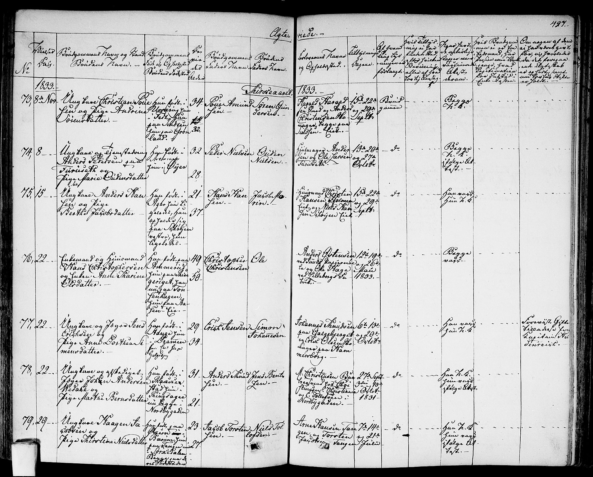 Aker prestekontor kirkebøker, AV/SAO-A-10861/F/L0013: Parish register (official) no. 13, 1828-1837, p. 427