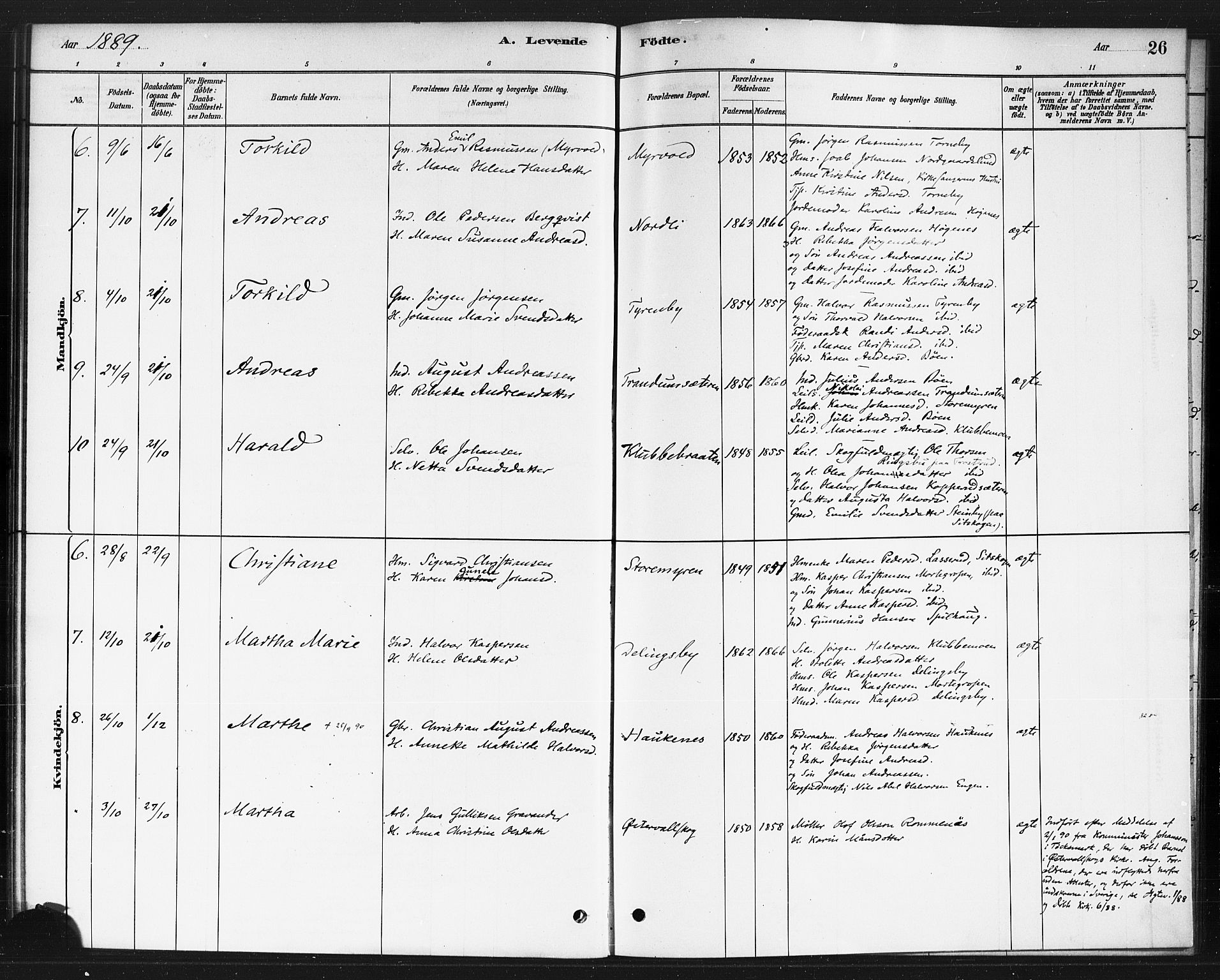 Rødenes prestekontor Kirkebøker, AV/SAO-A-2005/F/Fb/L0001: Parish register (official) no. II 1, 1880-1889, p. 26