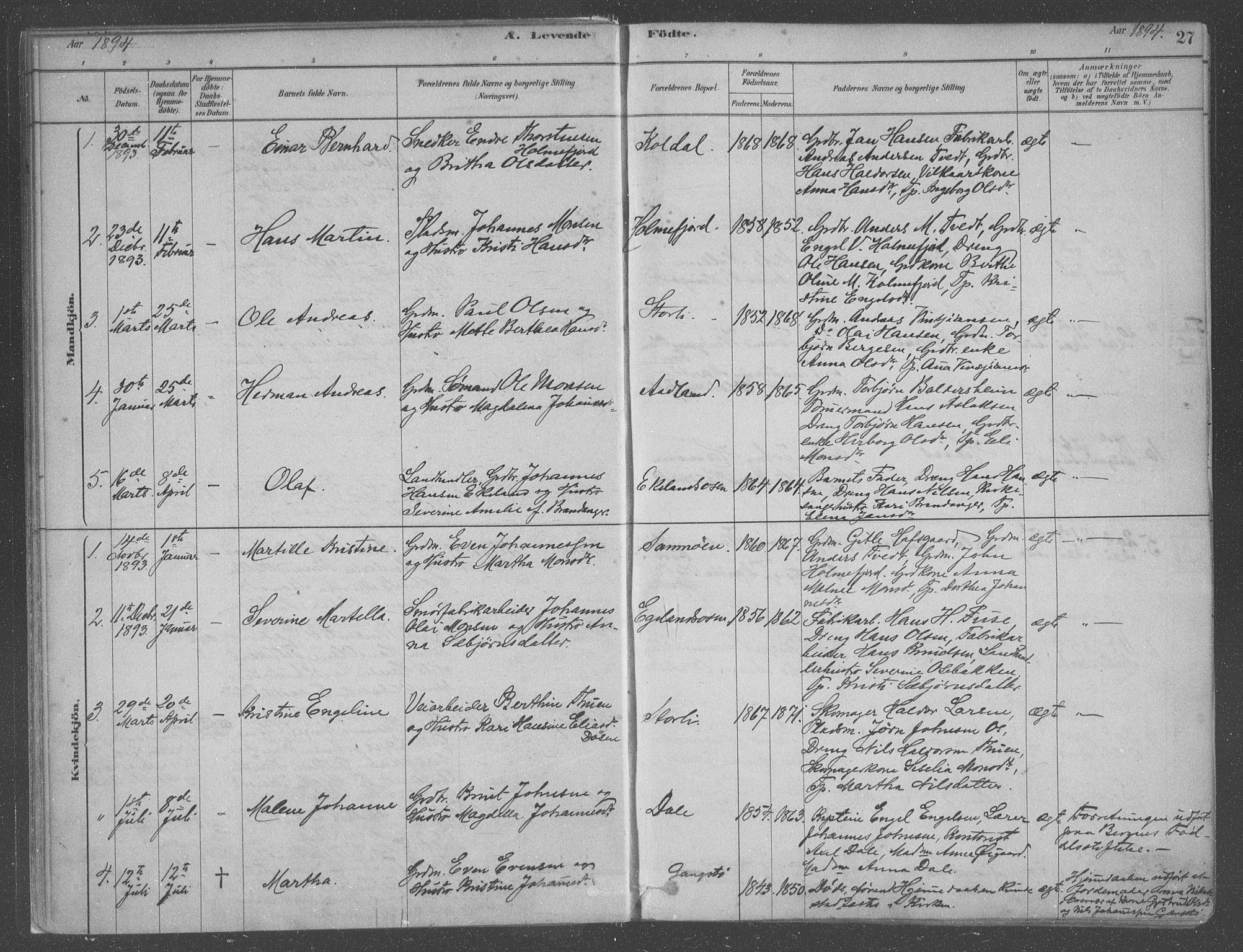 Fusa sokneprestembete, SAB/A-75401/H/Haa: Parish register (official) no. B 1, 1880-1938, p. 27