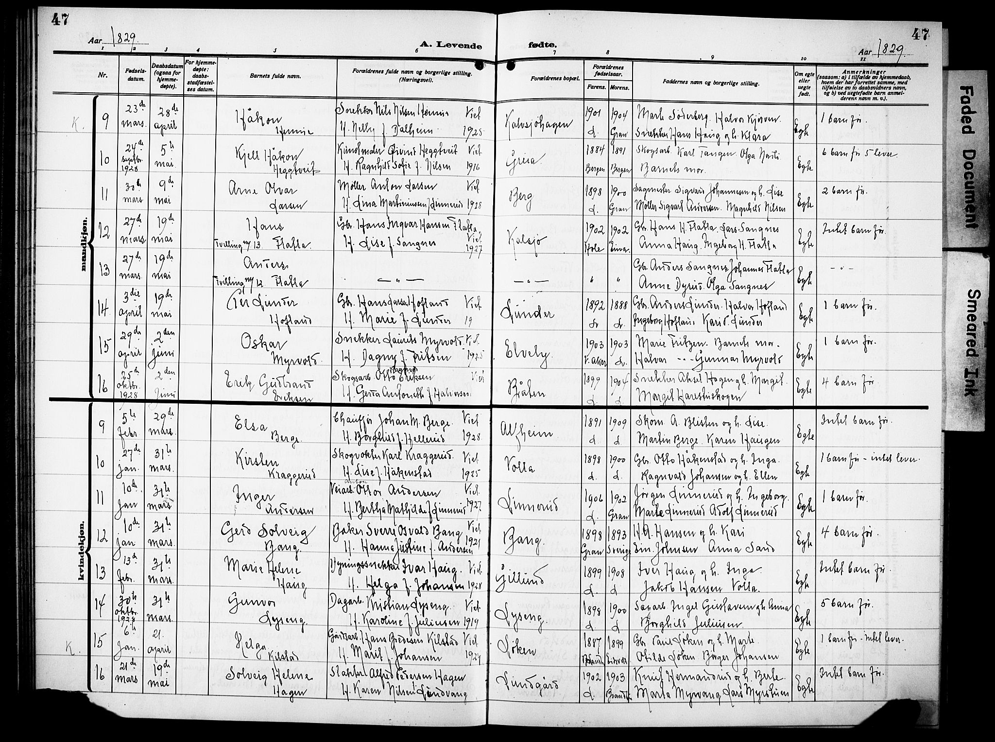 Lunner prestekontor, AV/SAH-PREST-118/H/Ha/Hab/L0002: Parish register (copy) no. 2, 1923-1933, p. 47