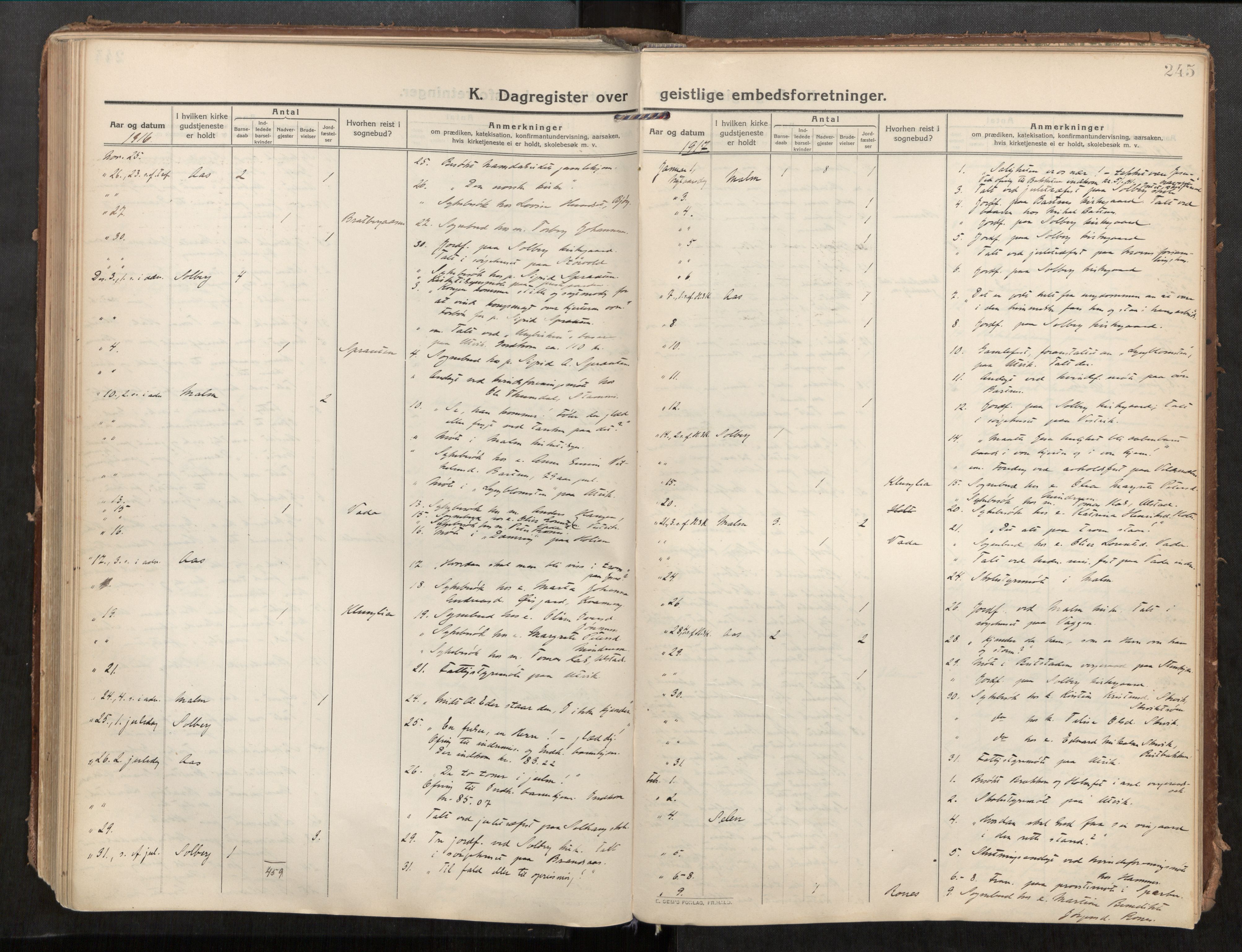 Beitstad sokneprestkontor, SAT/A-1162/I/I1/I1a/L0001: Parish register (official) no. 1, 1912-1927, p. 245