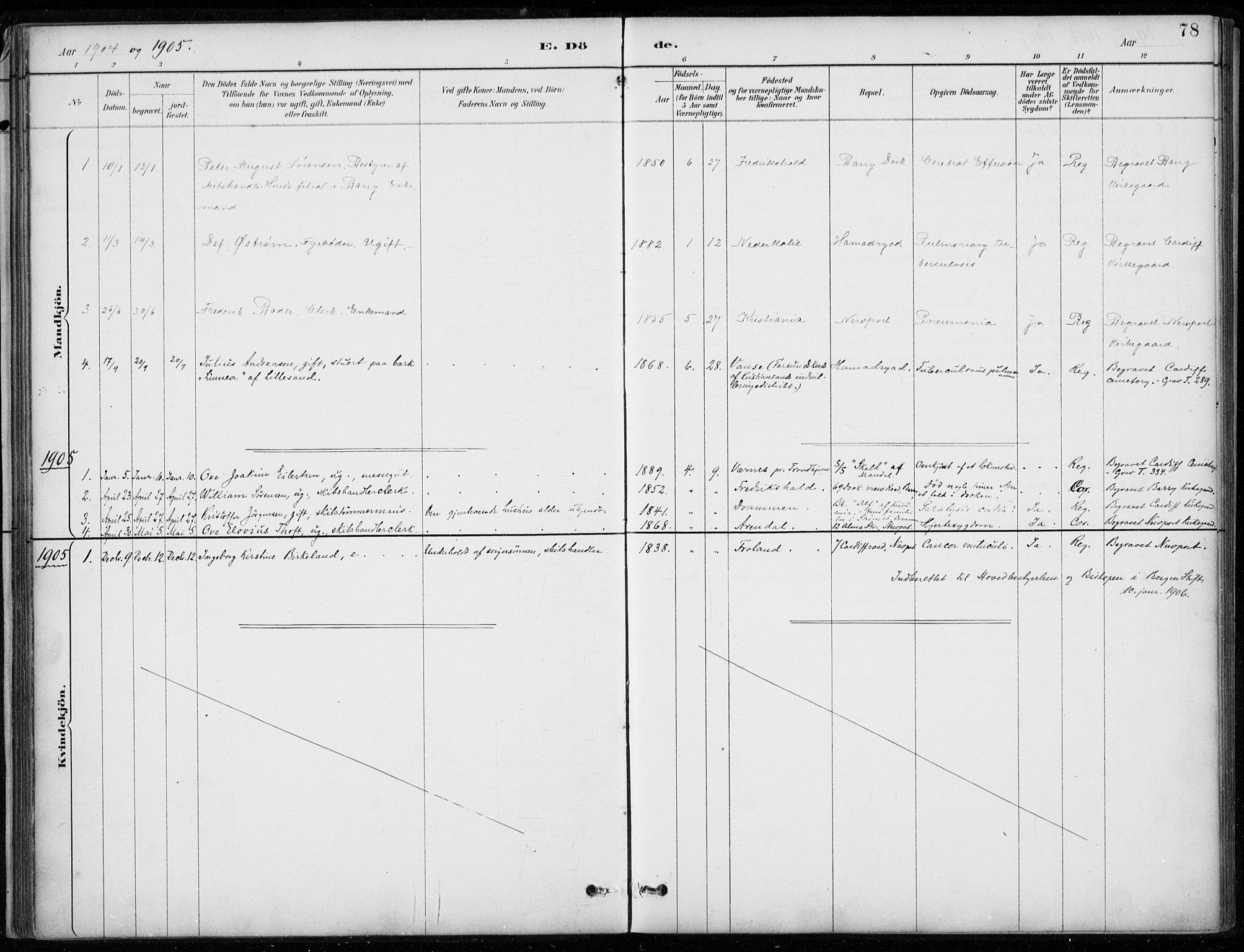 Den norske sjømannsmisjon i utlandet/Bristolhavnene(Cardiff-Swansea), SAB/SAB/PA-0102/H/Ha/Haa/L0002: Parish register (official) no. A 2, 1887-1932, p. 78