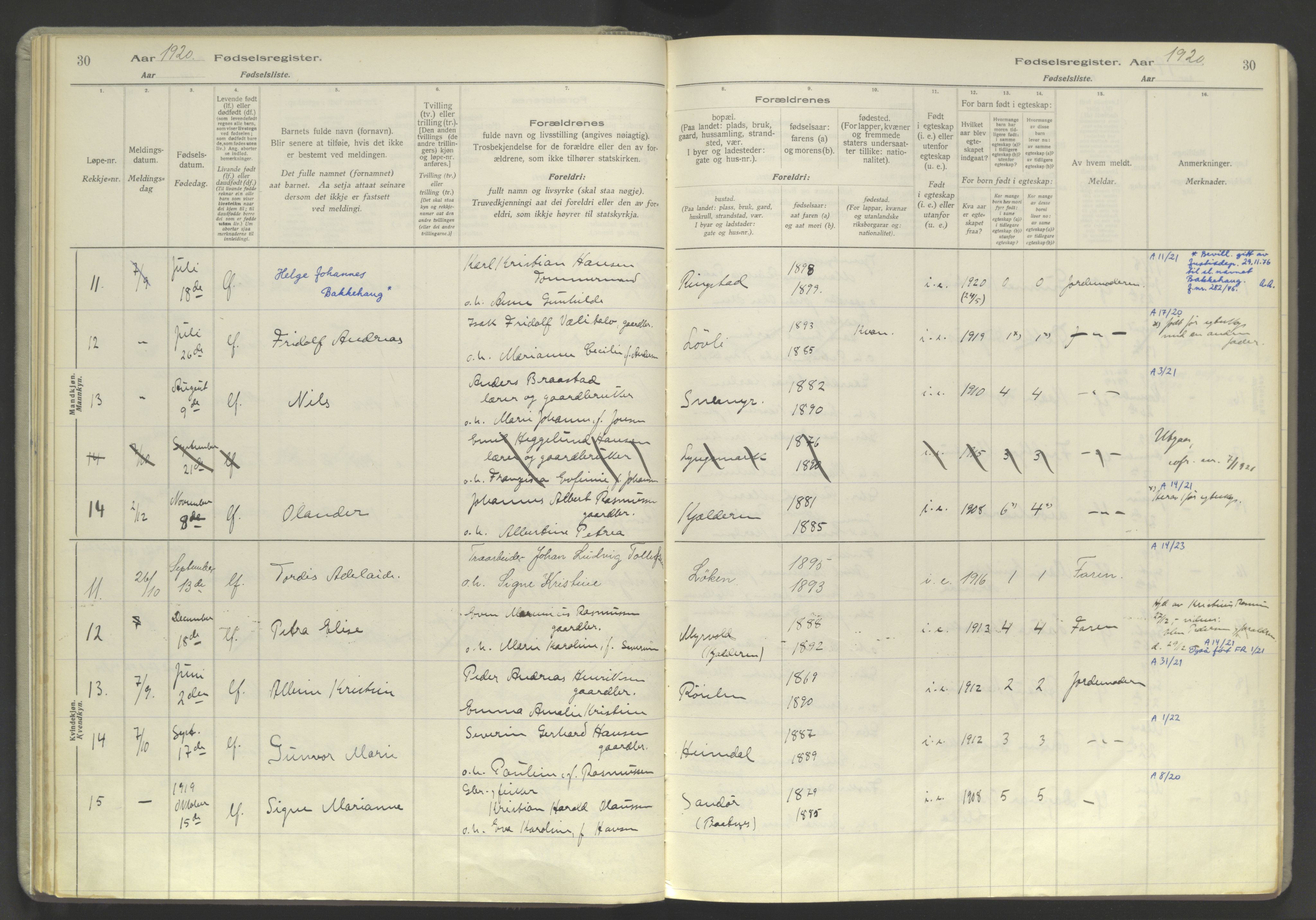 Skjervøy sokneprestkontor, AV/SATØ-S-1300/I/Ia/L0060: Birth register no. 60, 1916-1947, p. 30