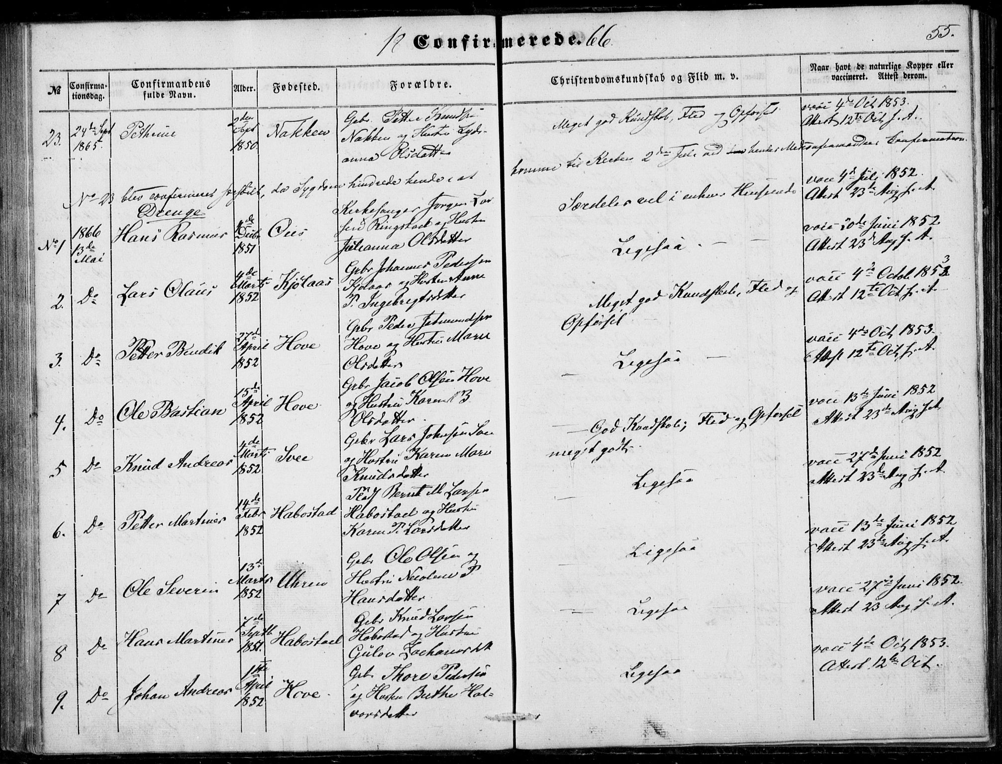 Ministerialprotokoller, klokkerbøker og fødselsregistre - Møre og Romsdal, SAT/A-1454/520/L0281: Parish register (official) no. 520A10, 1851-1881, p. 55