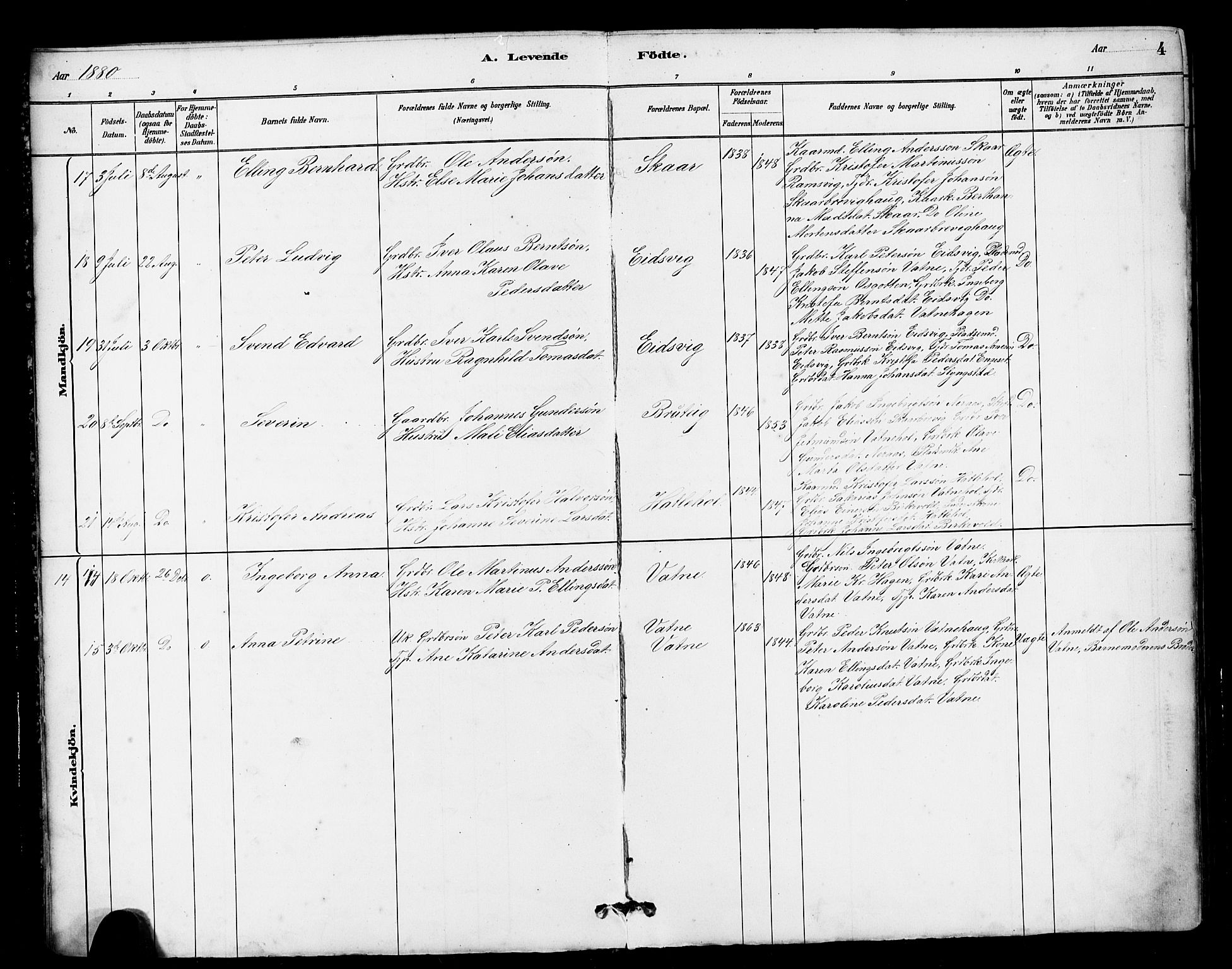 Ministerialprotokoller, klokkerbøker og fødselsregistre - Møre og Romsdal, AV/SAT-A-1454/525/L0376: Parish register (copy) no. 525C02, 1880-1902, p. 4