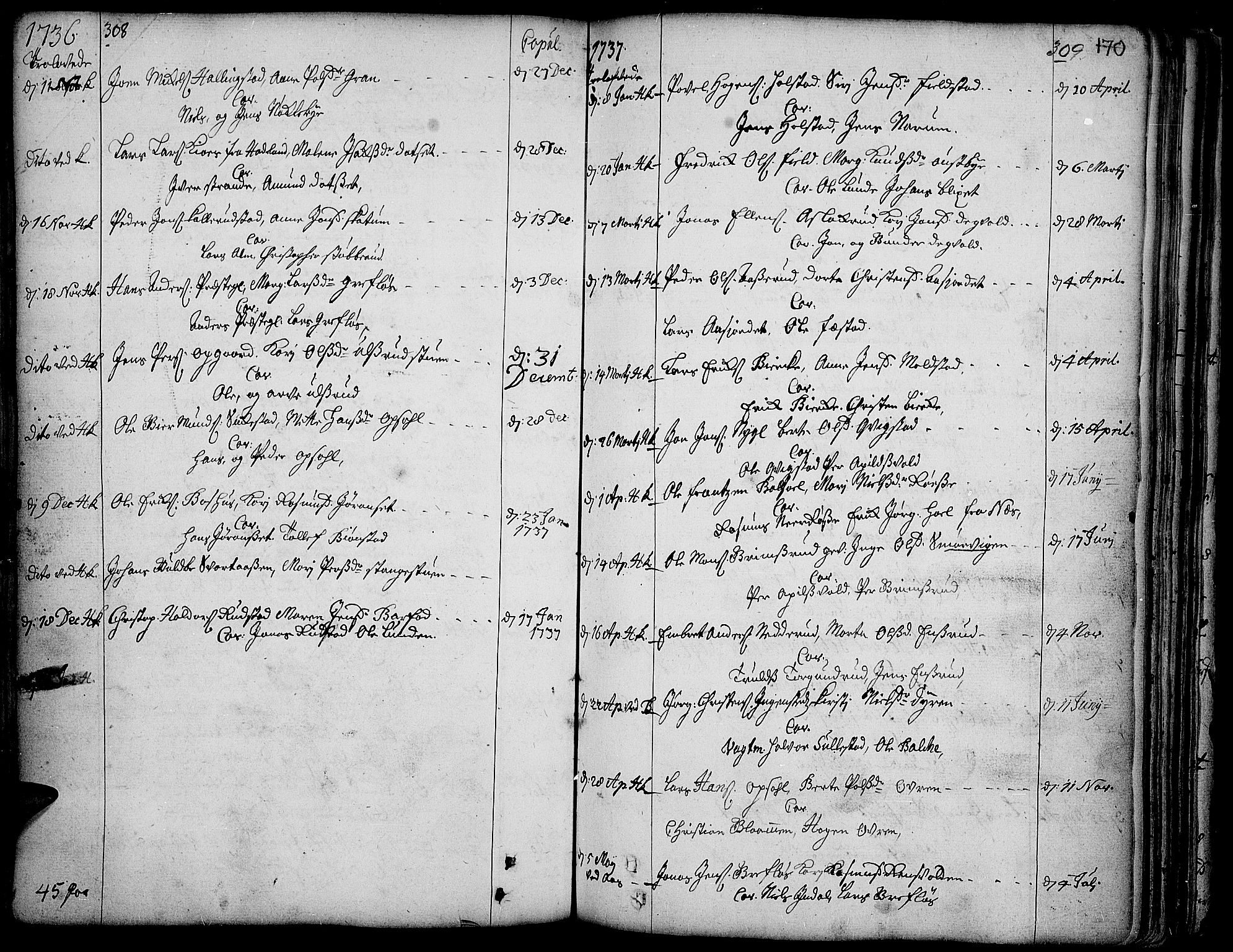 Toten prestekontor, SAH/PREST-102/H/Ha/Haa/L0003: Parish register (official) no. 3, 1734-1751, p. 308-309