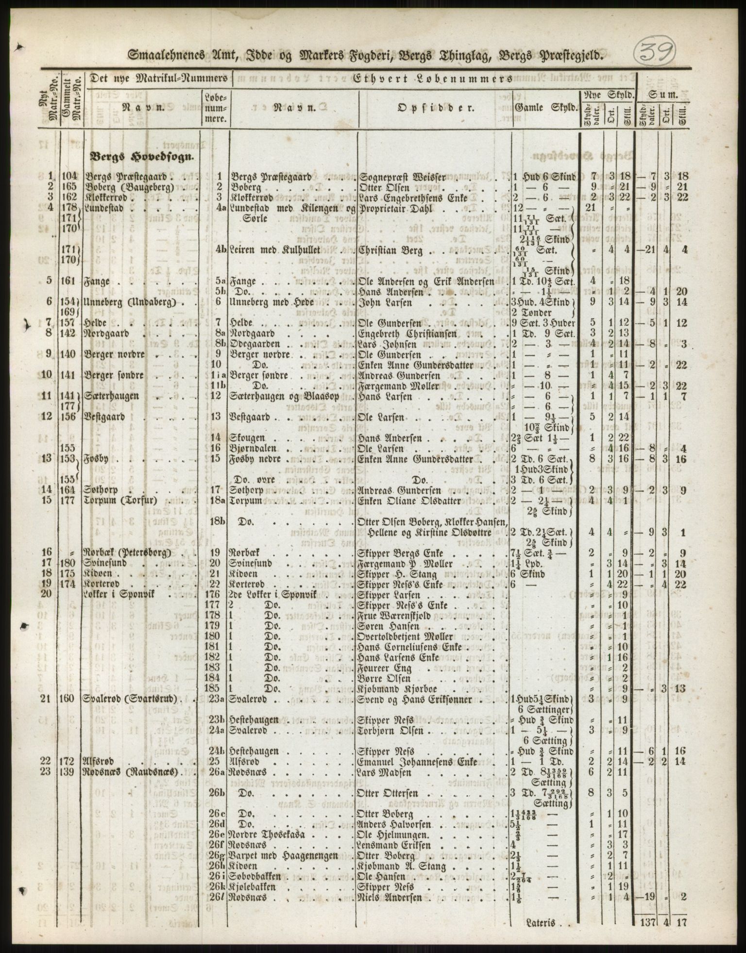 Andre publikasjoner, PUBL/PUBL-999/0002/0001: Bind 1 - Smålenenes amt, 1838, p. 66