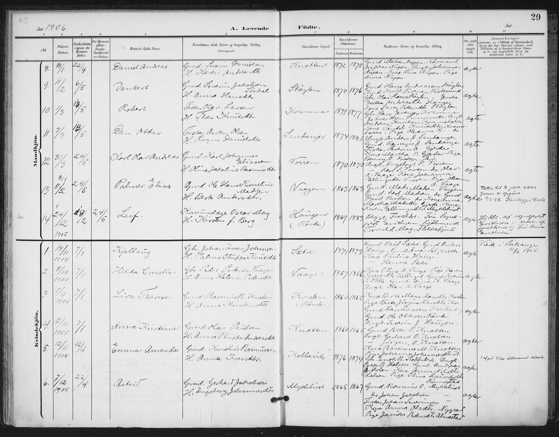 Ministerialprotokoller, klokkerbøker og fødselsregistre - Møre og Romsdal, AV/SAT-A-1454/503/L0038: Parish register (official) no. 503A06, 1901-1917, p. 29